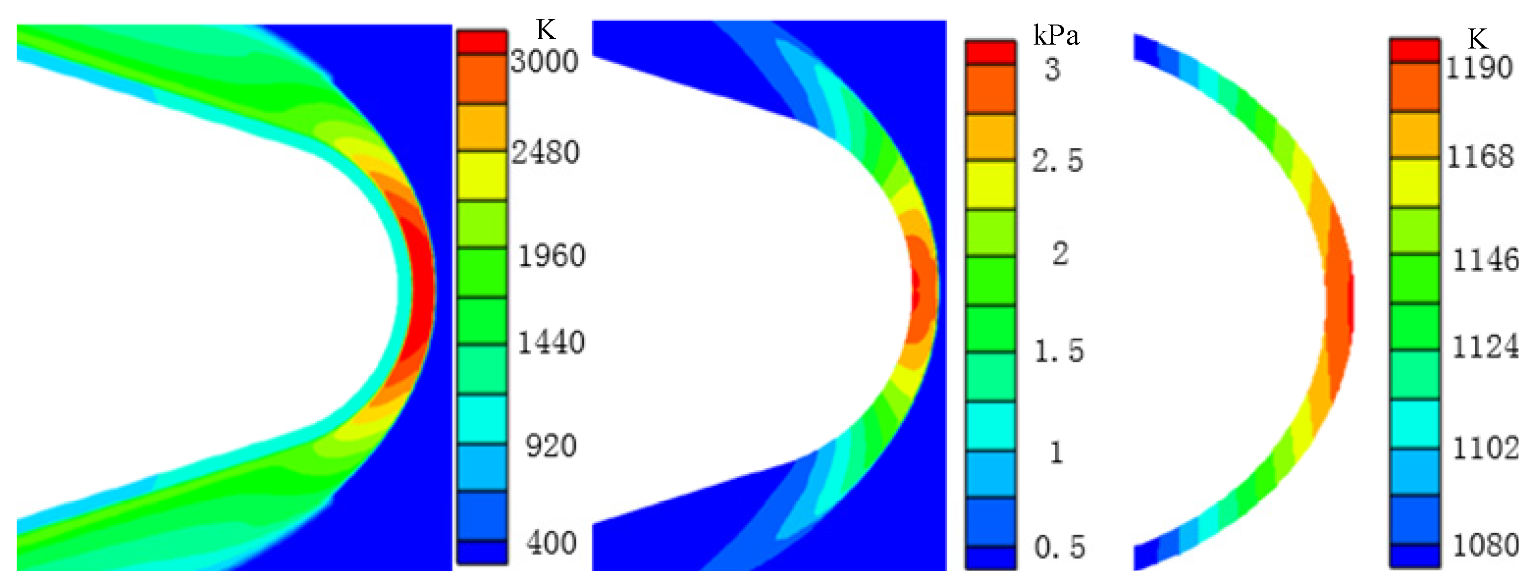 Energies 15 08619 g024 550