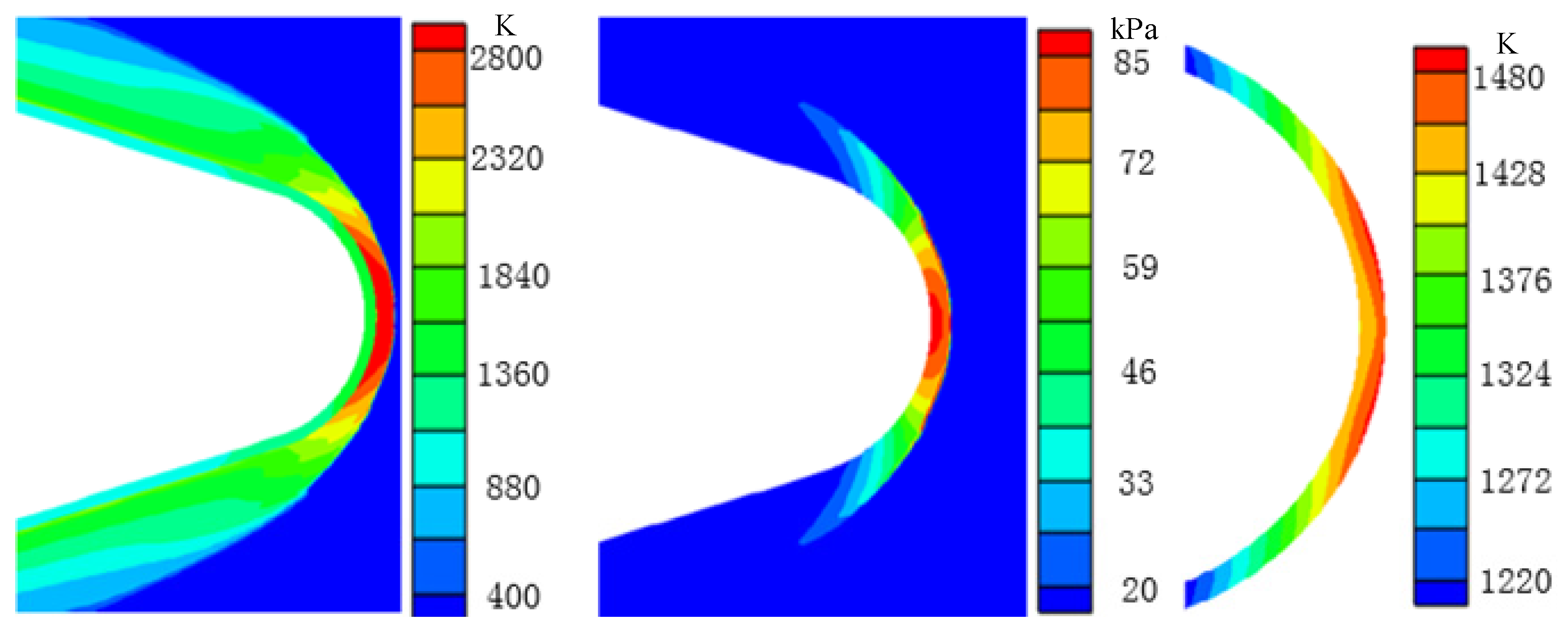 Energies 15 08619 g025 550