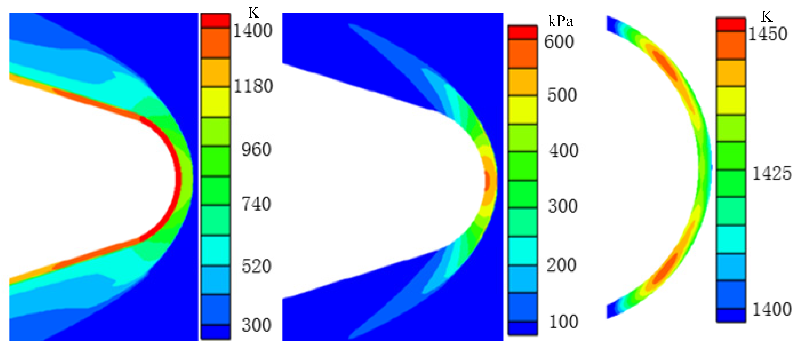 Energies 15 08619 g027 550