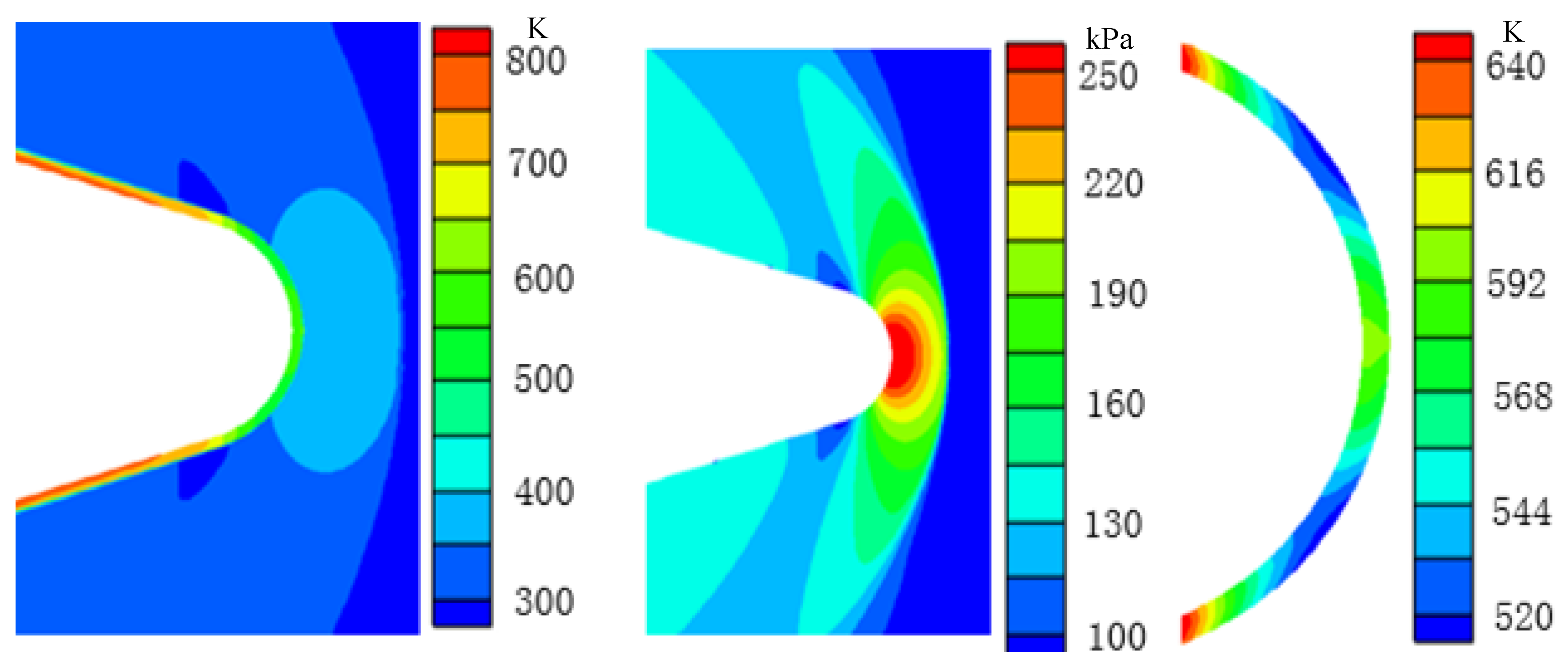 Energies 15 08619 g028 550