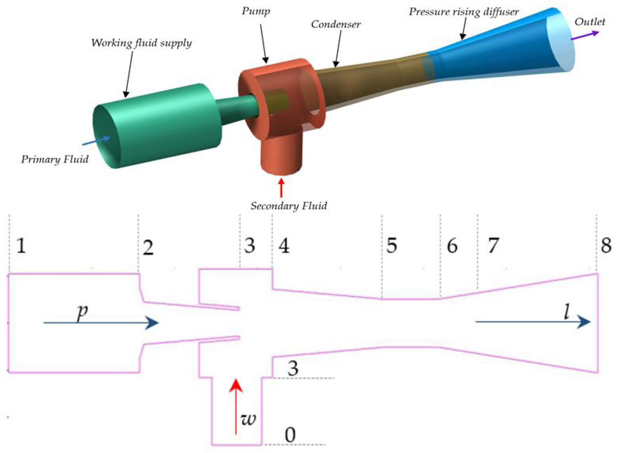 Energies 15 08620 g001