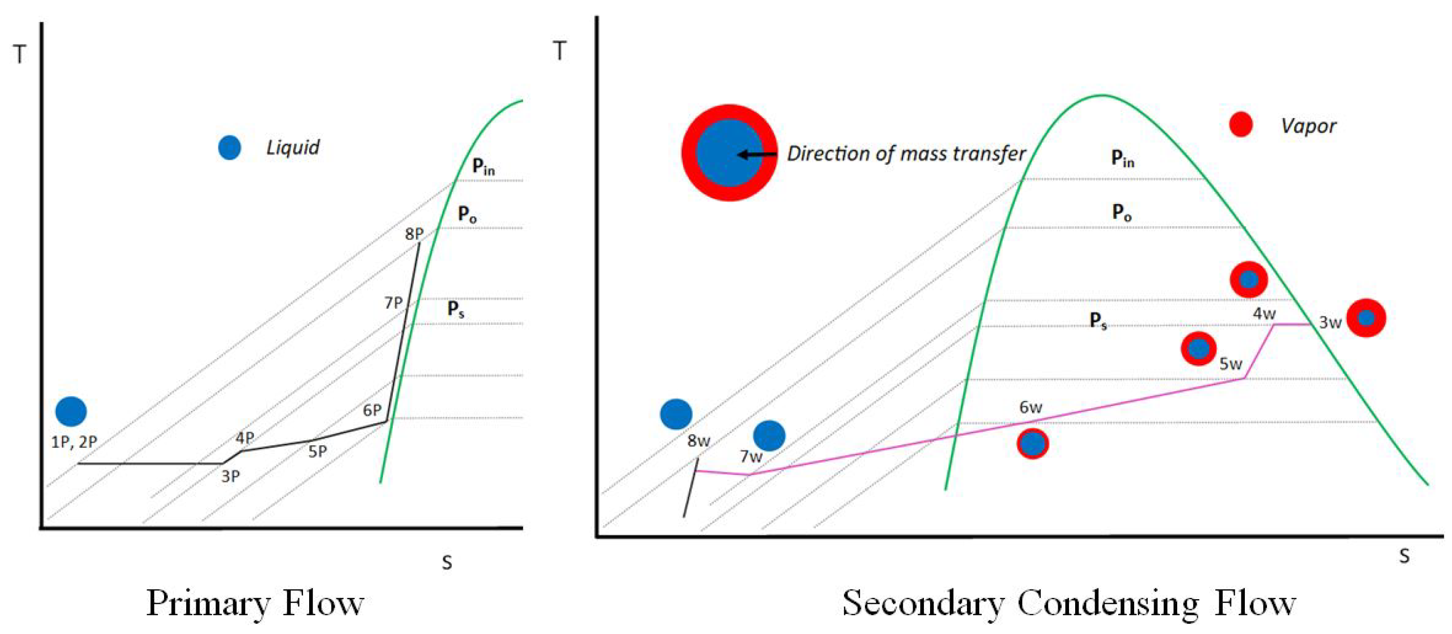 Energies 15 08620 g002