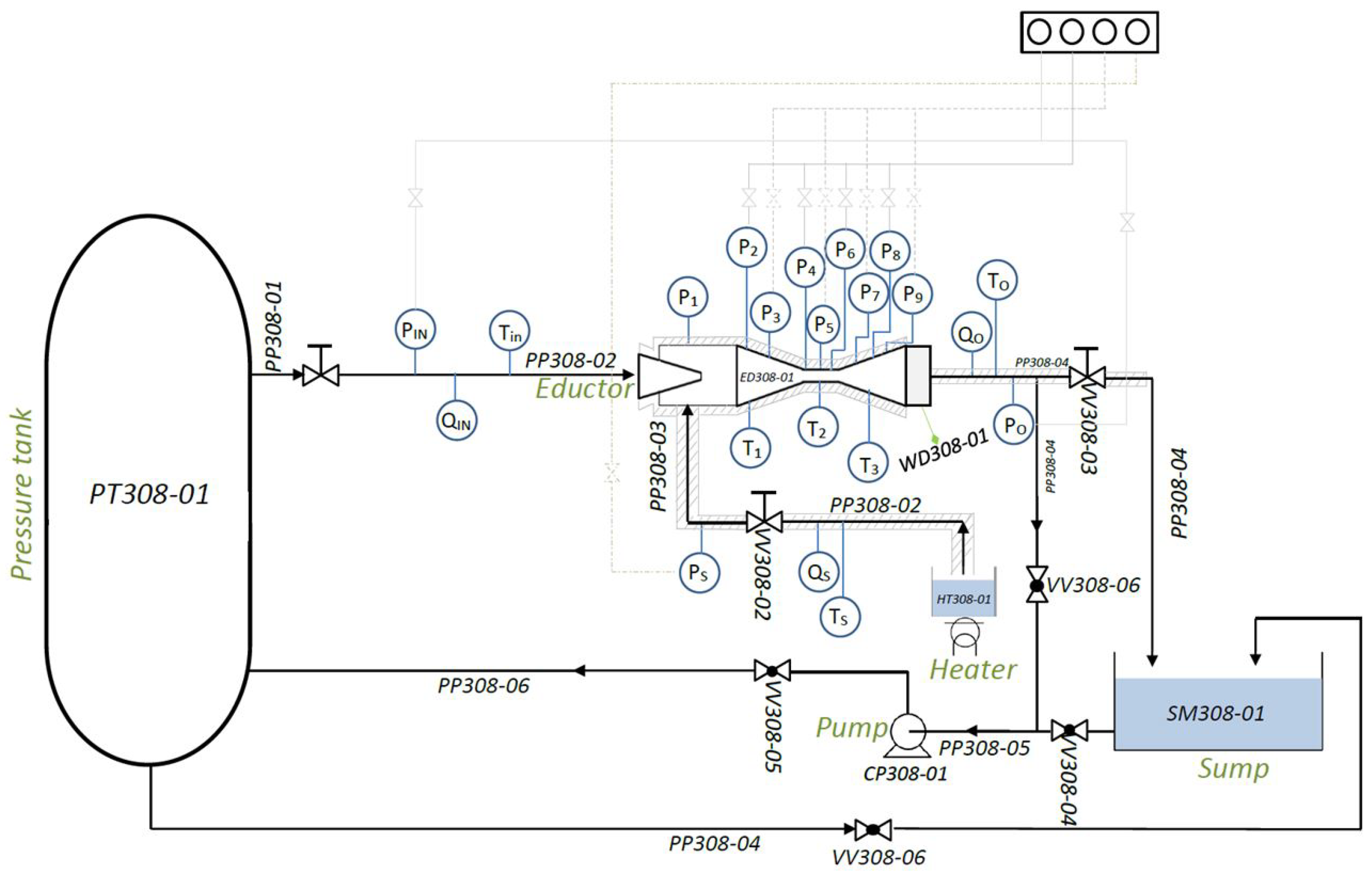 Energies 15 08620 g003