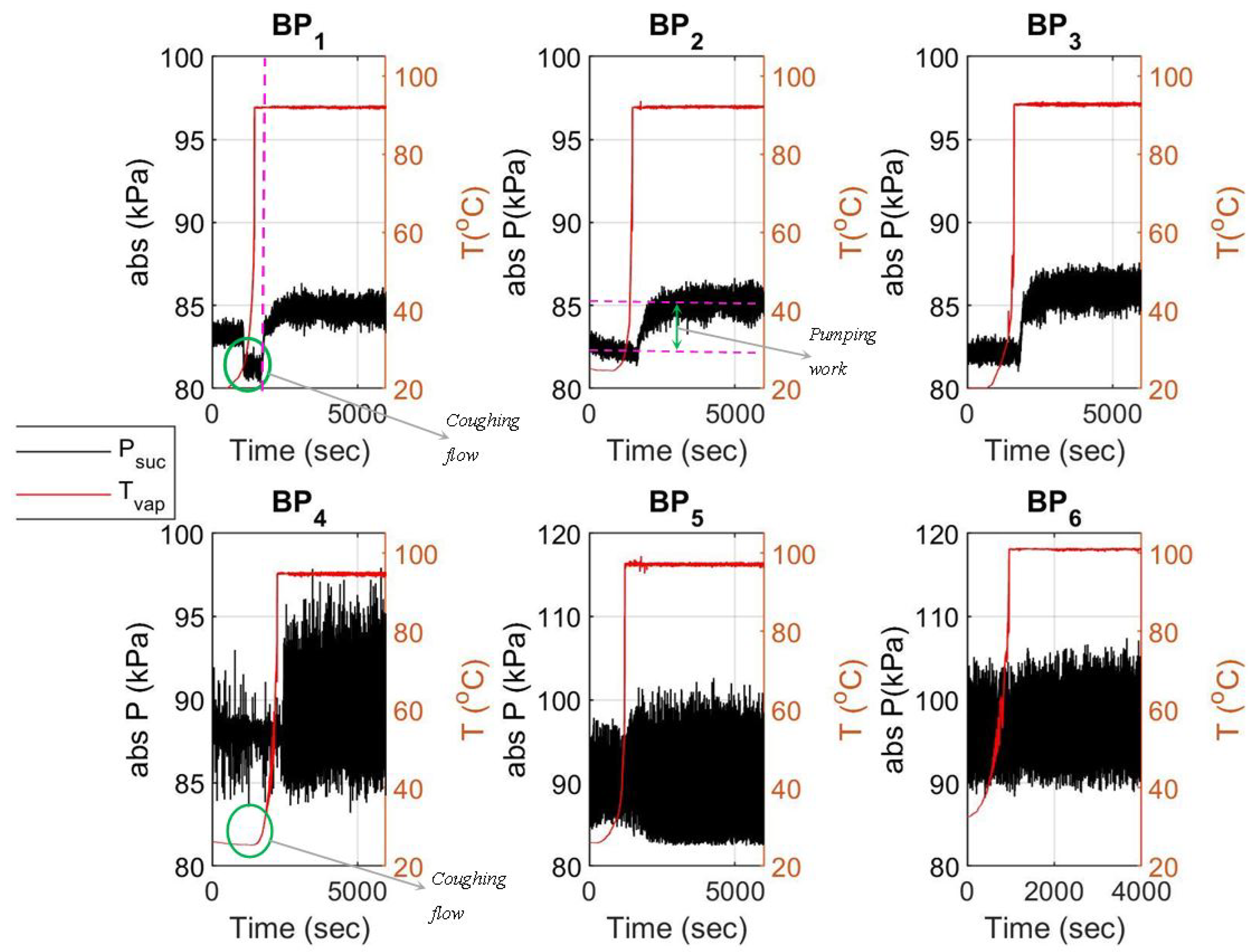 Energies 15 08620 g006