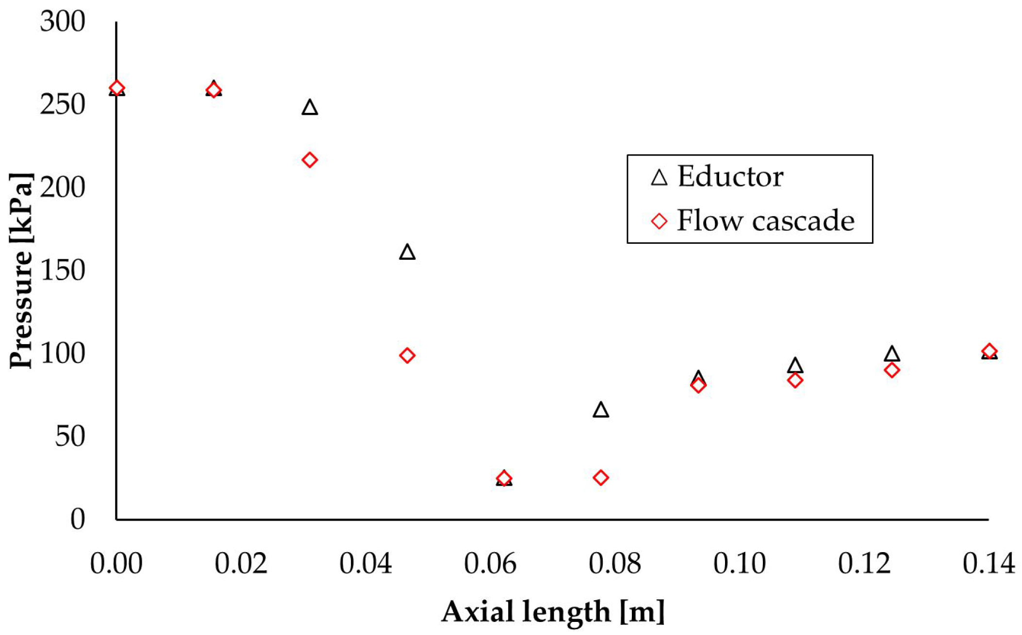 Energies 15 08620 g012