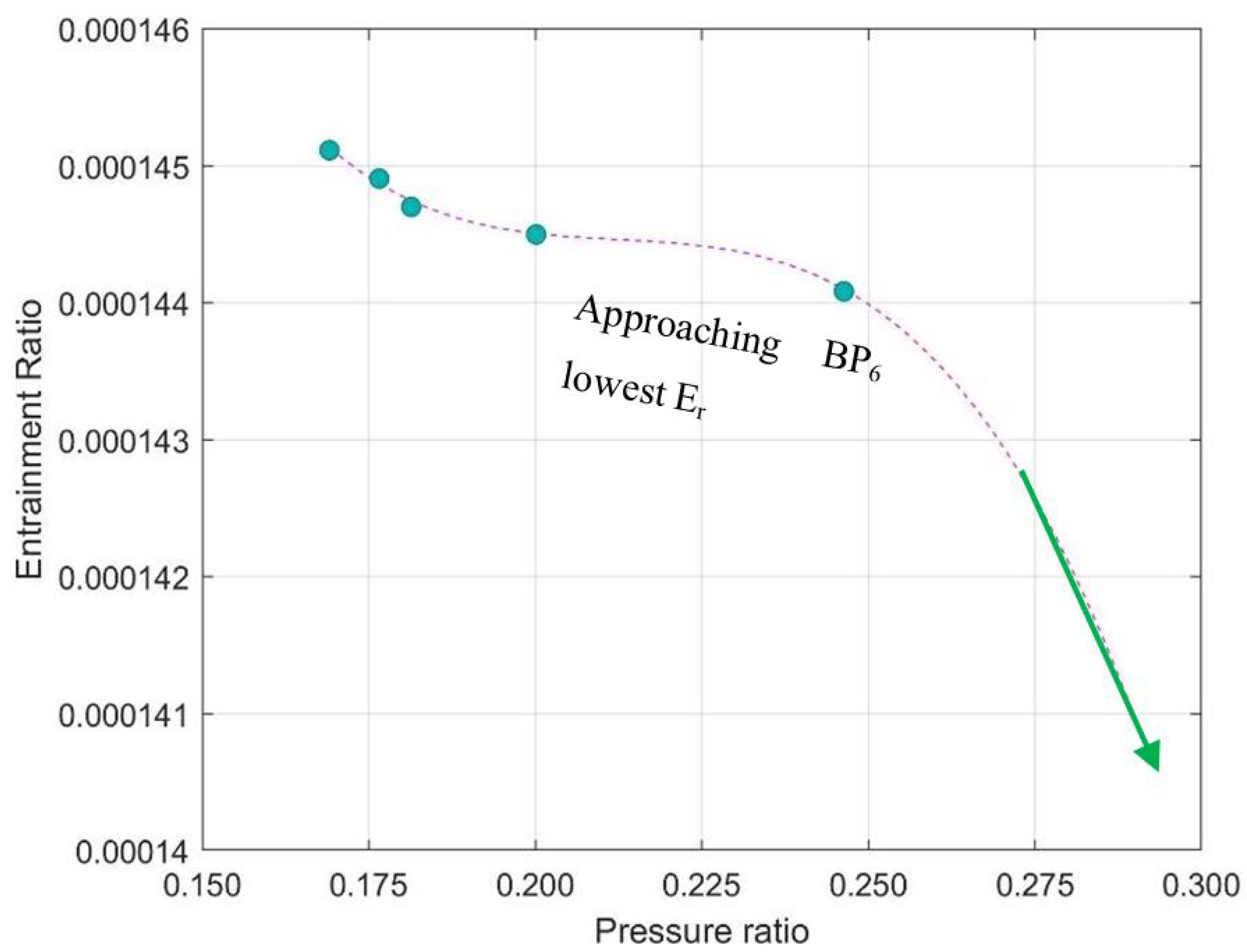 Energies 15 08620 g014