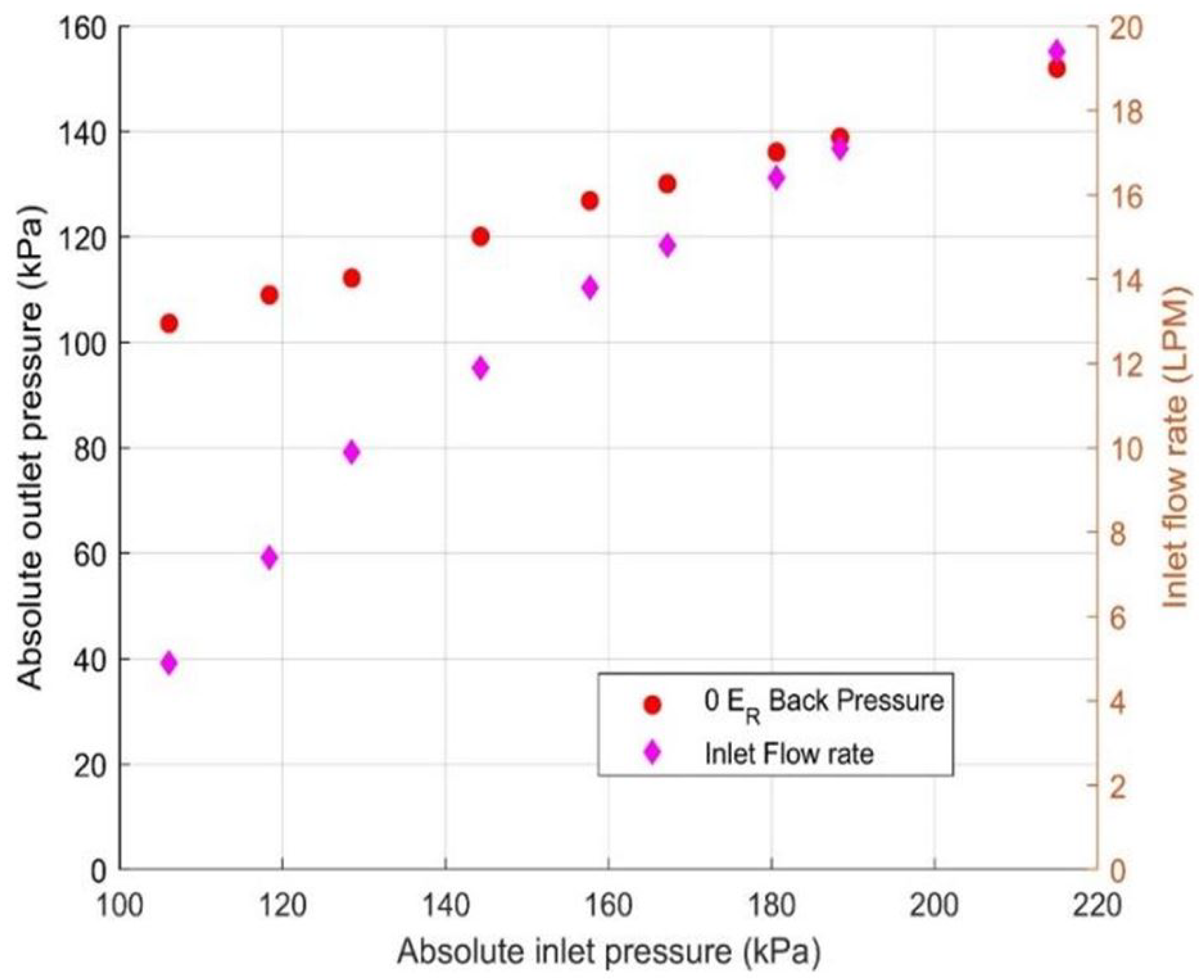 Energies 15 08620 g015