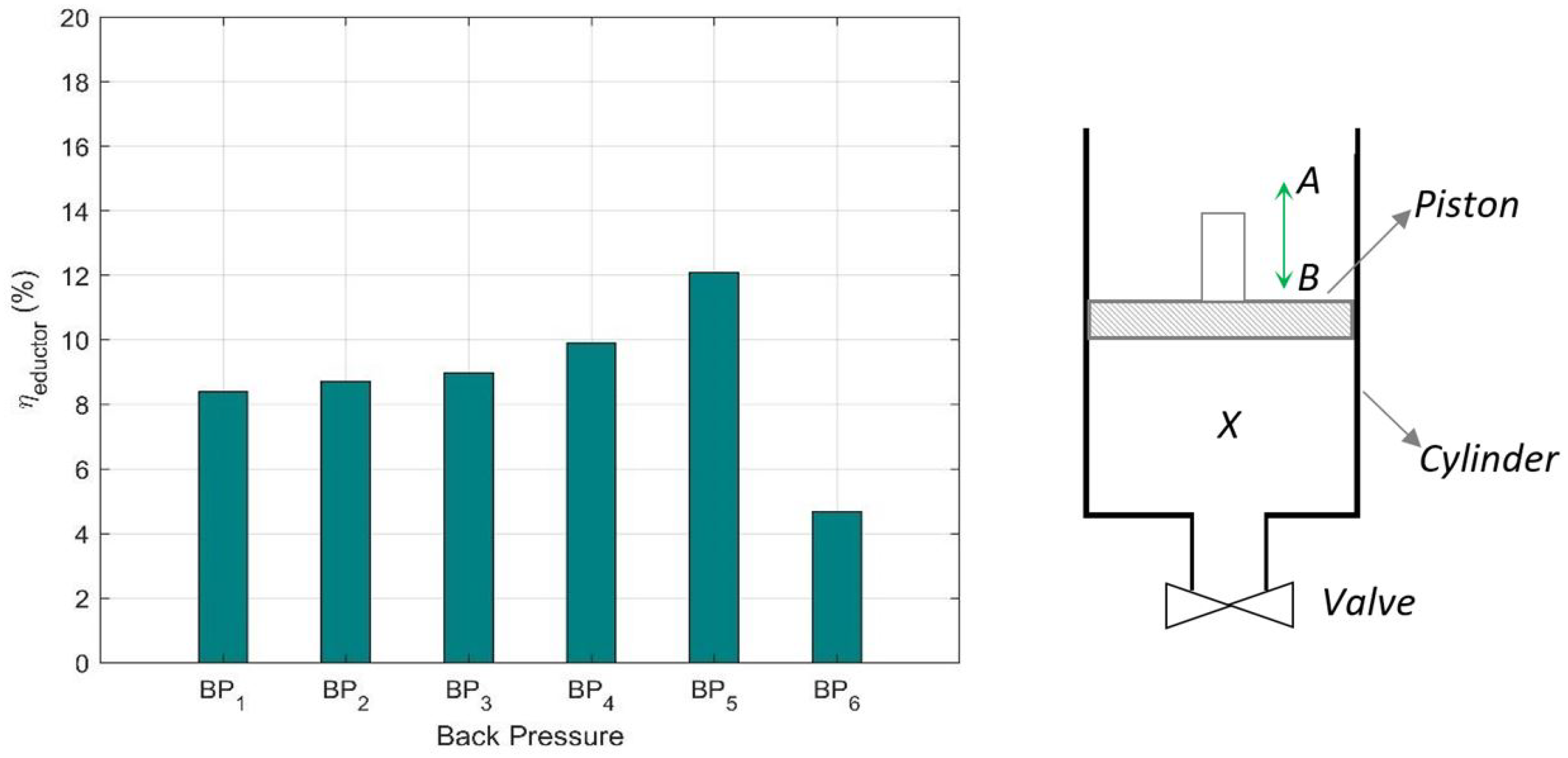 Energies 15 08620 g016