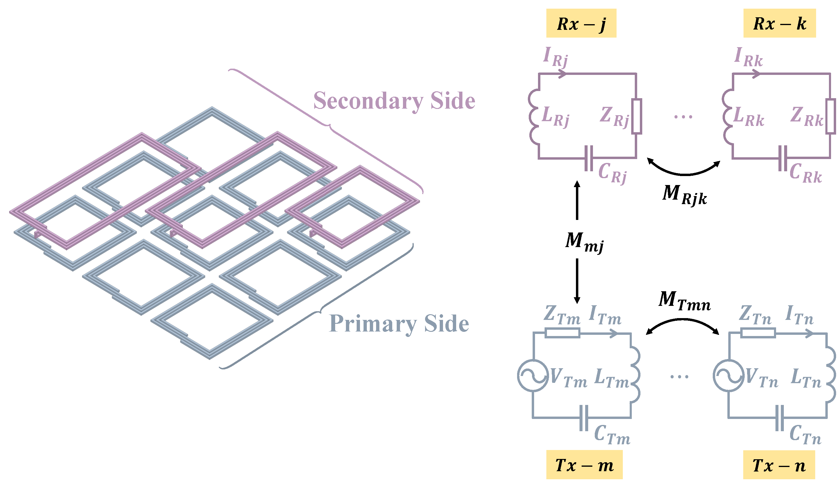 Energies 15 08621 g001 Energies 15 08621 g001