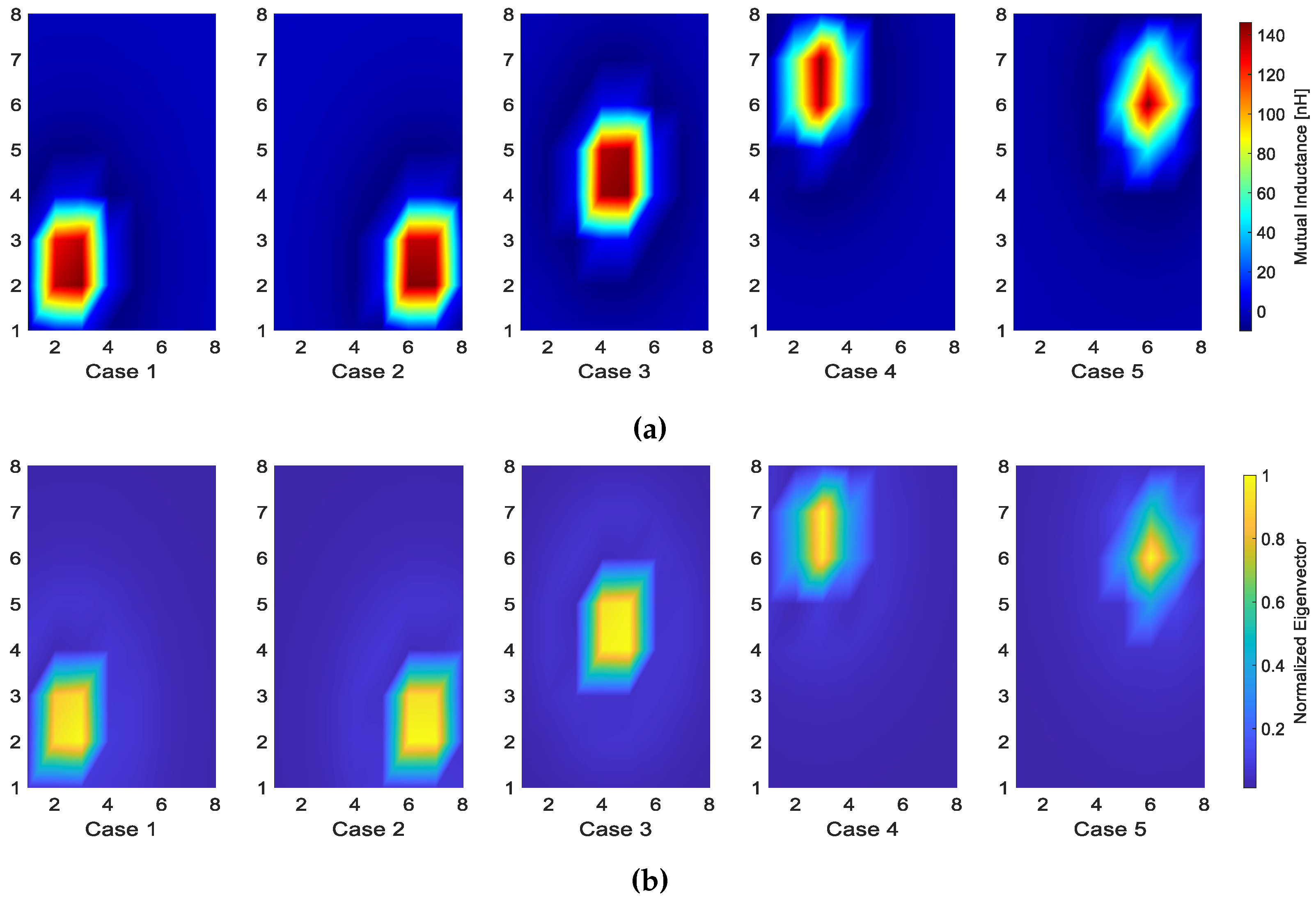 Energies 15 08621 g003 Energies 15 08621 g003