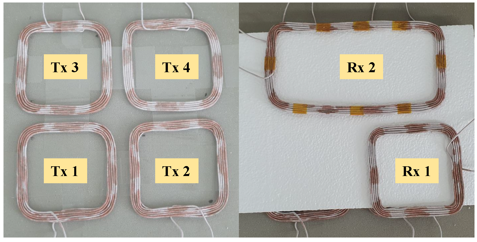 Energies 15 08621 g006 Energies 15 08621 g006