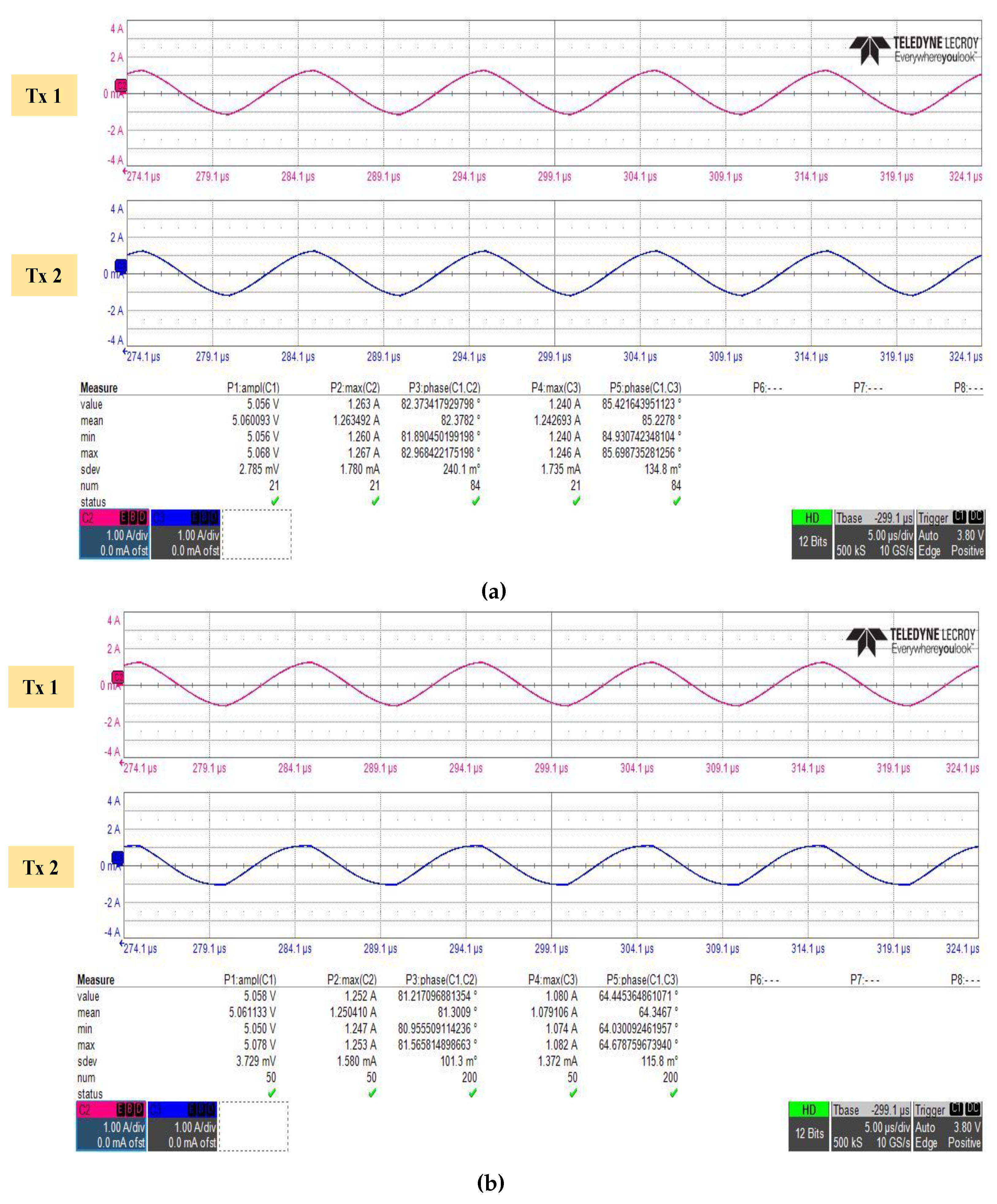 Energies 15 08621 g007 Energies 15 08621 g007