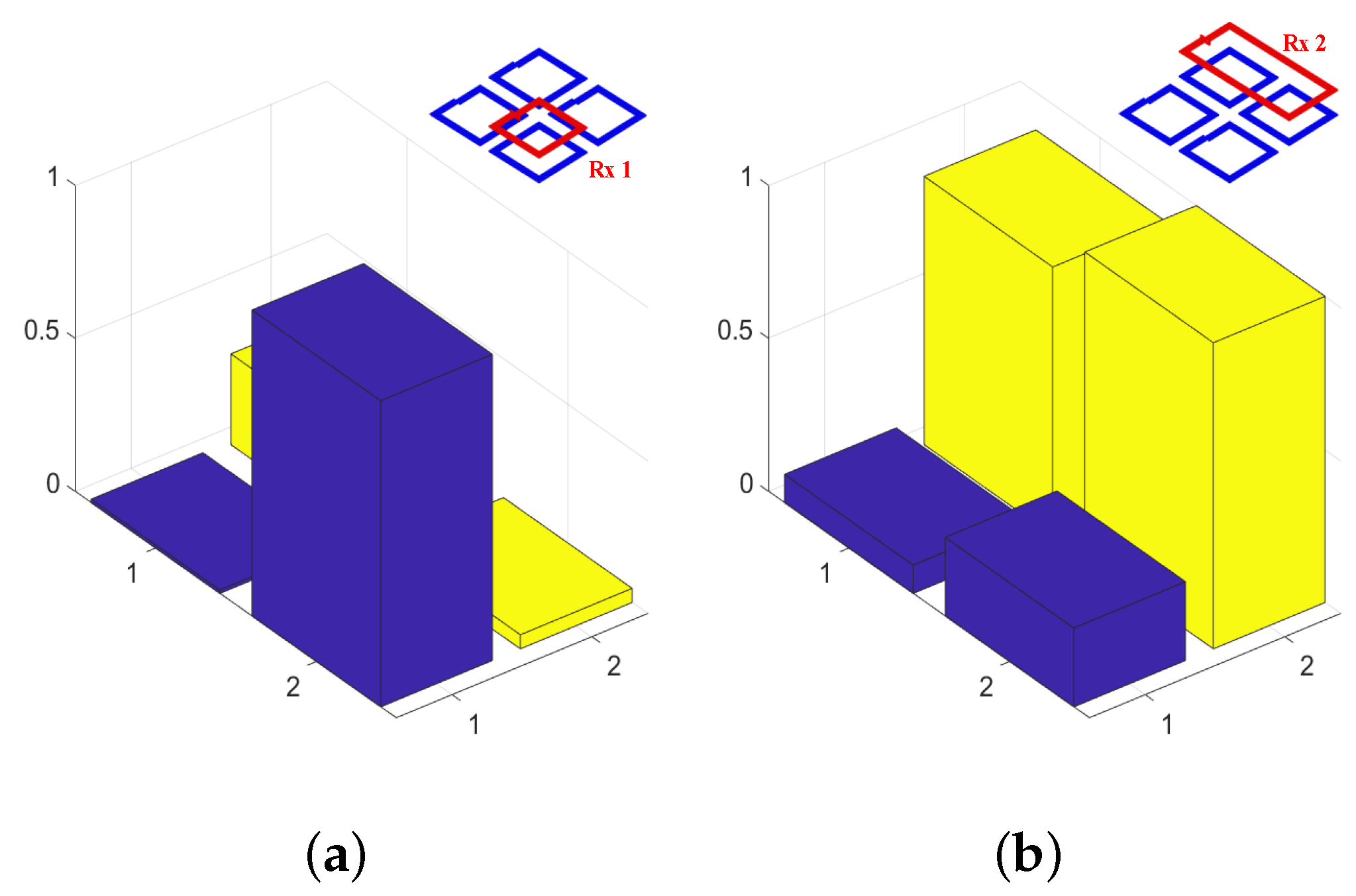 Energies 15 08621 g008 Energies 15 08621 g008