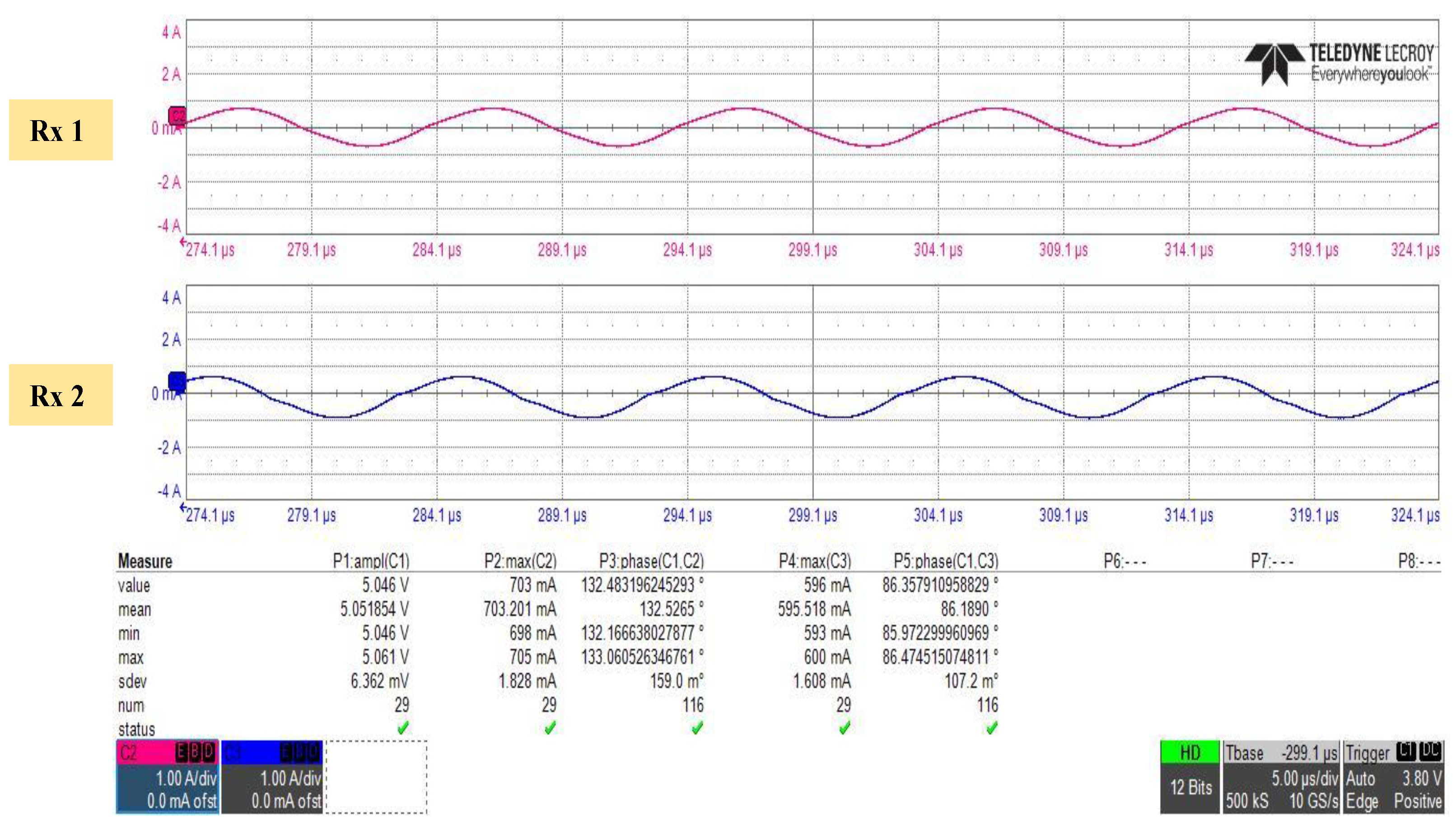 Energies 15 08621 g009 Energies 15 08621 g009