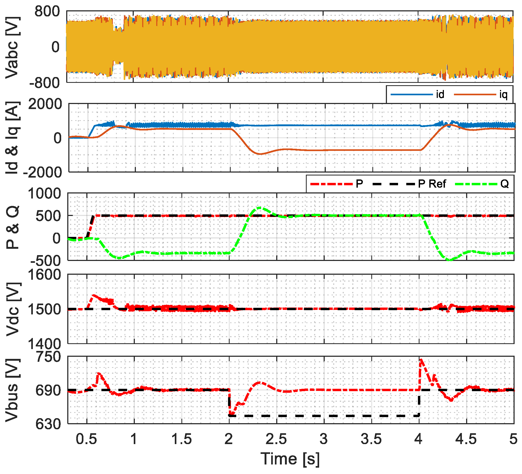 Energies 15 08623 g009 Energies 15 08623 g009