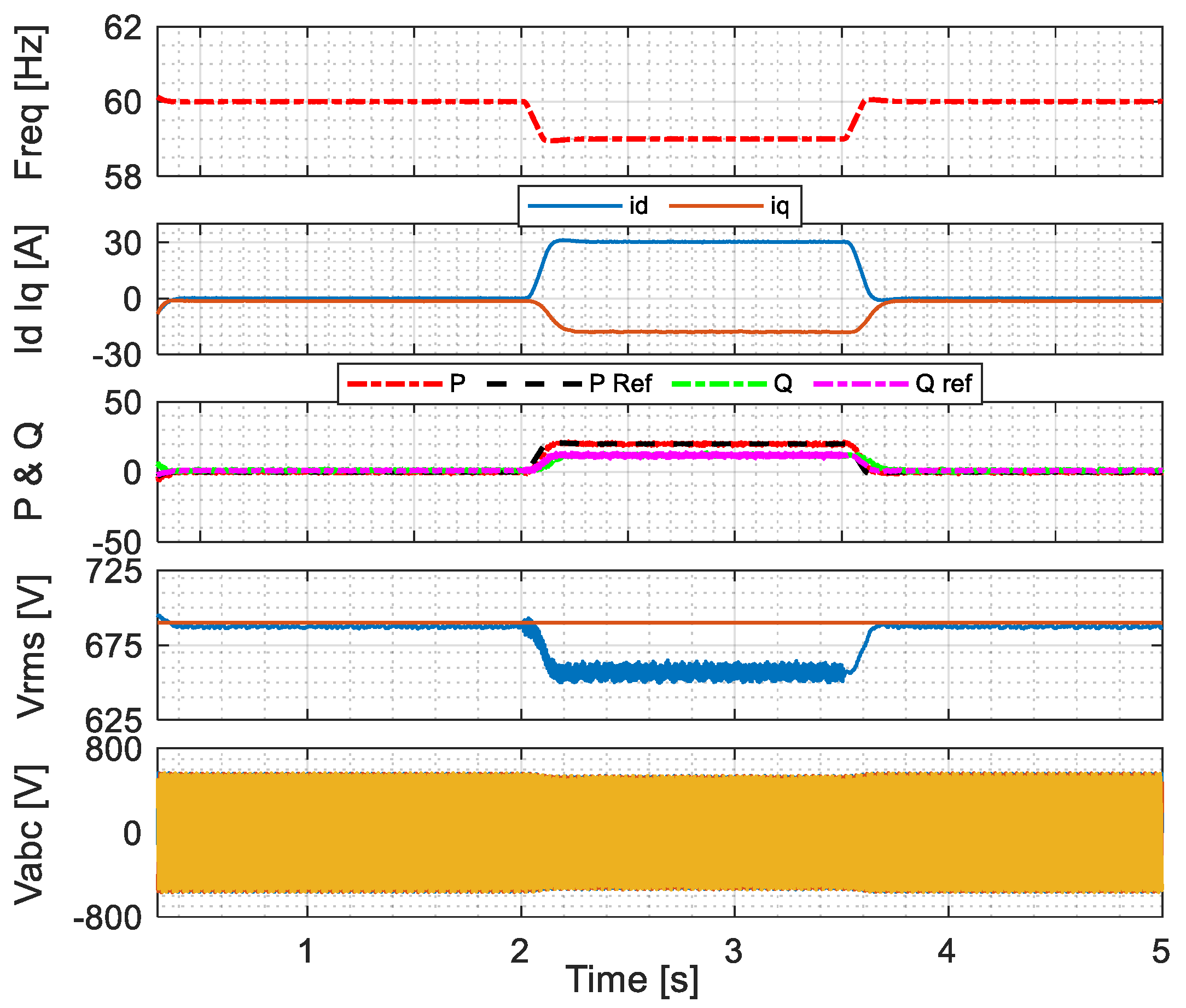 Energies 15 08623 g010 Energies 15 08623 g010