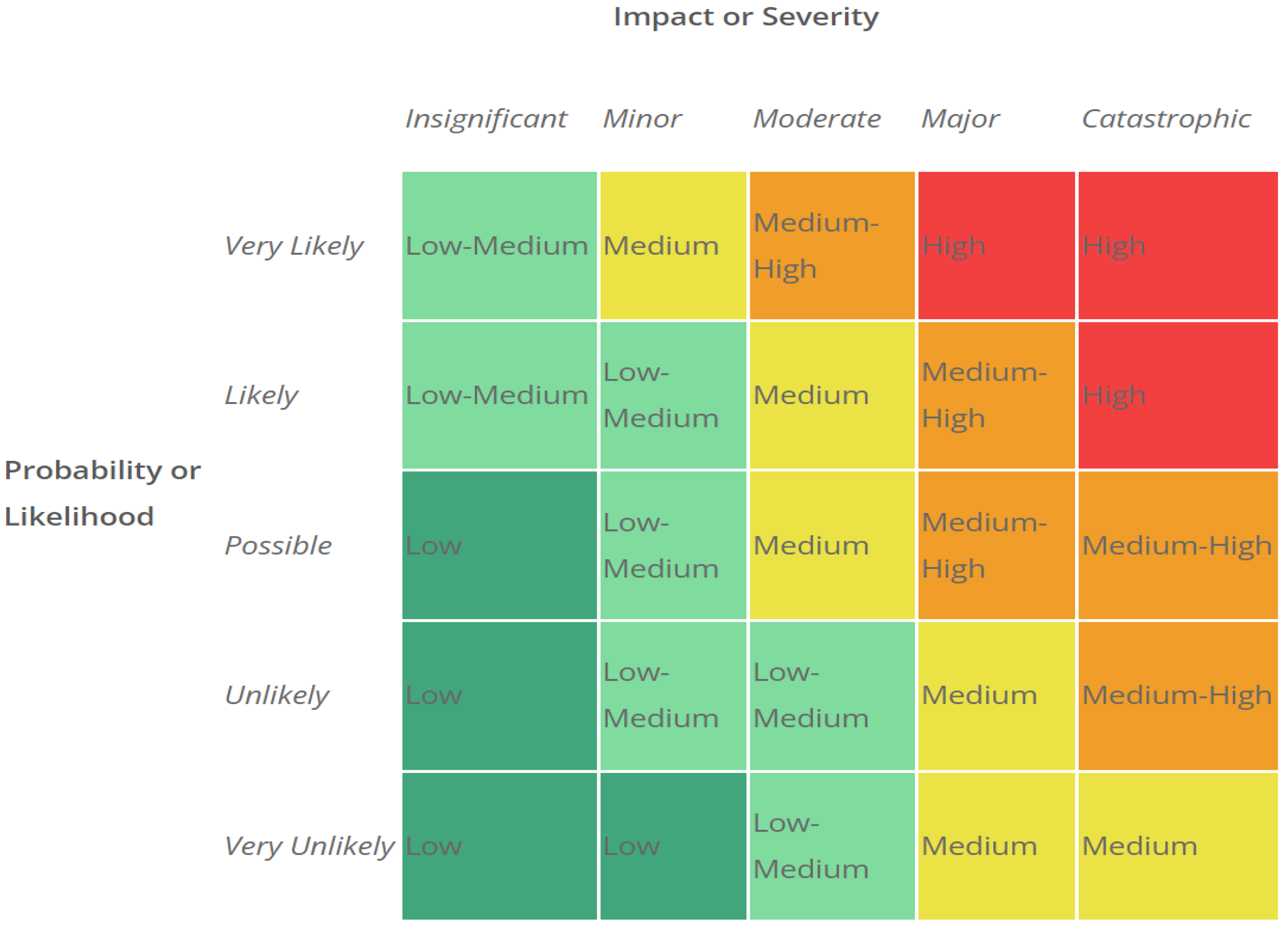 Energies 15 08624 g003