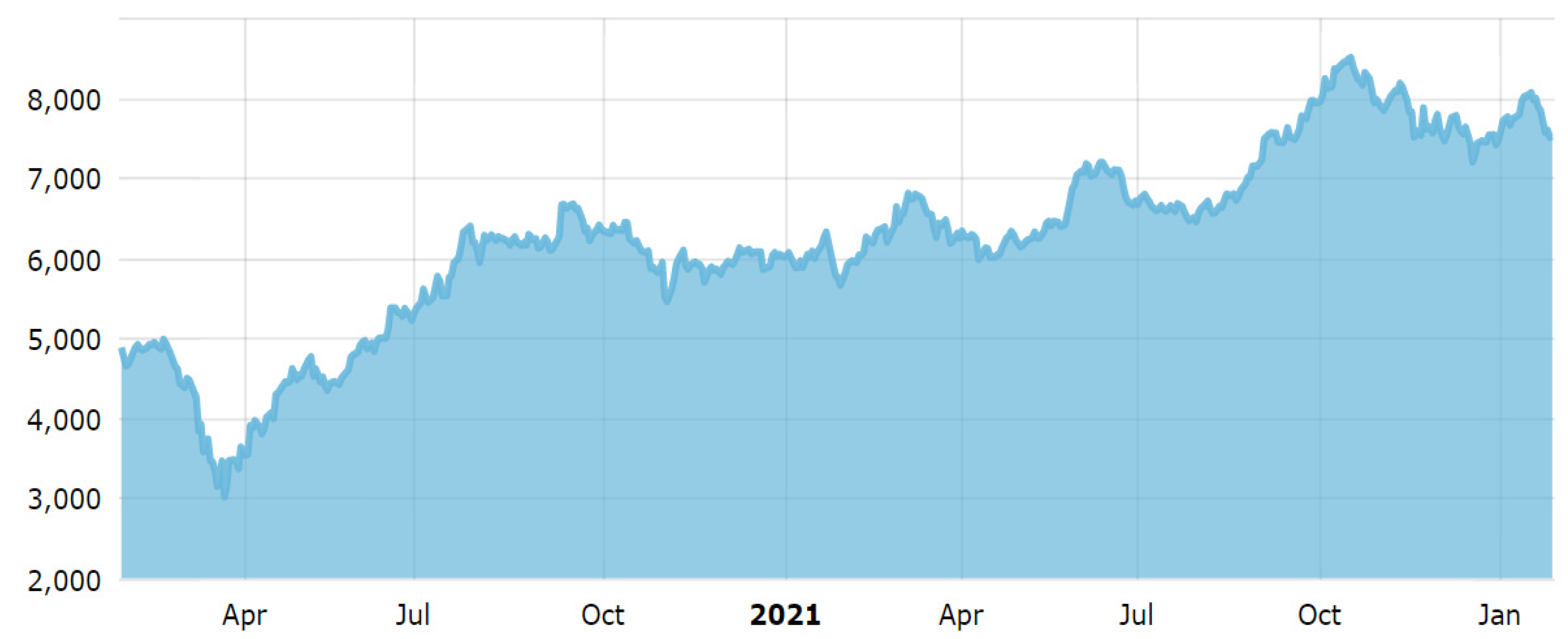 Energies 15 08624 g004