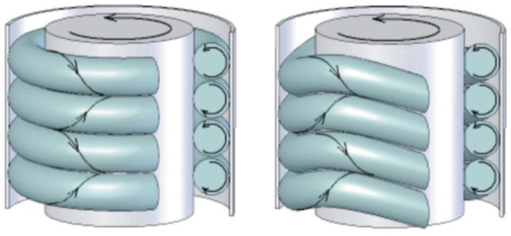 Energies 15 08633 g003 Energies 15 08633 g003