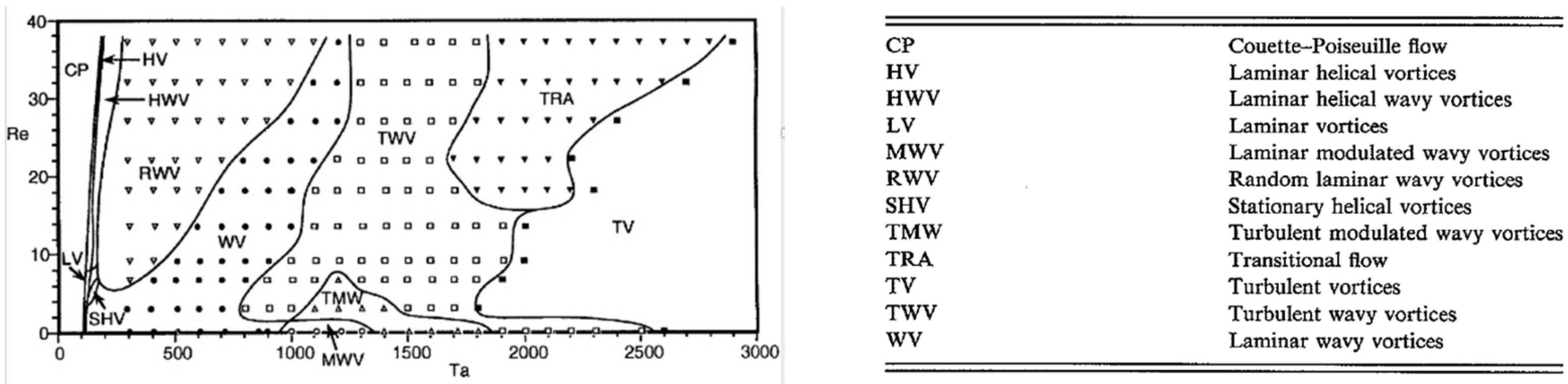 Energies 15 08633 g005 Energies 15 08633 g005