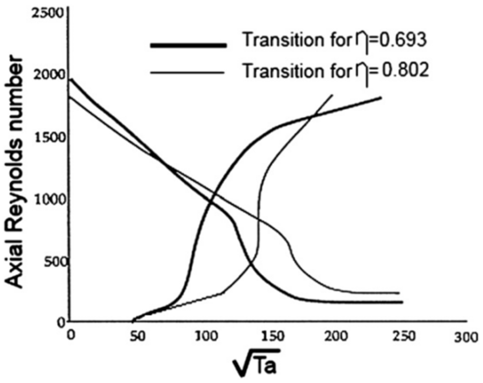 Energies 15 08633 g006 Energies 15 08633 g006