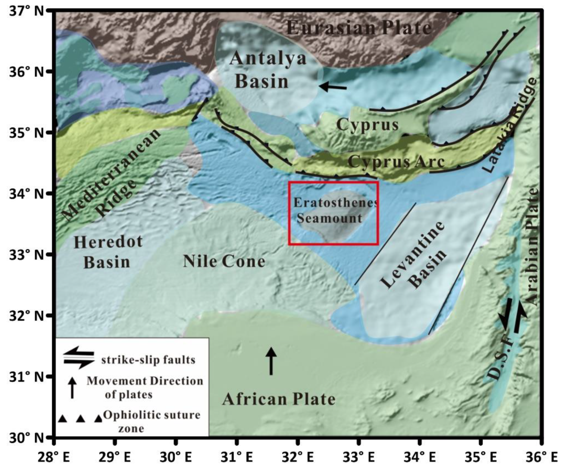 Energies 15 08634 g001 Energies 15 08634 g001