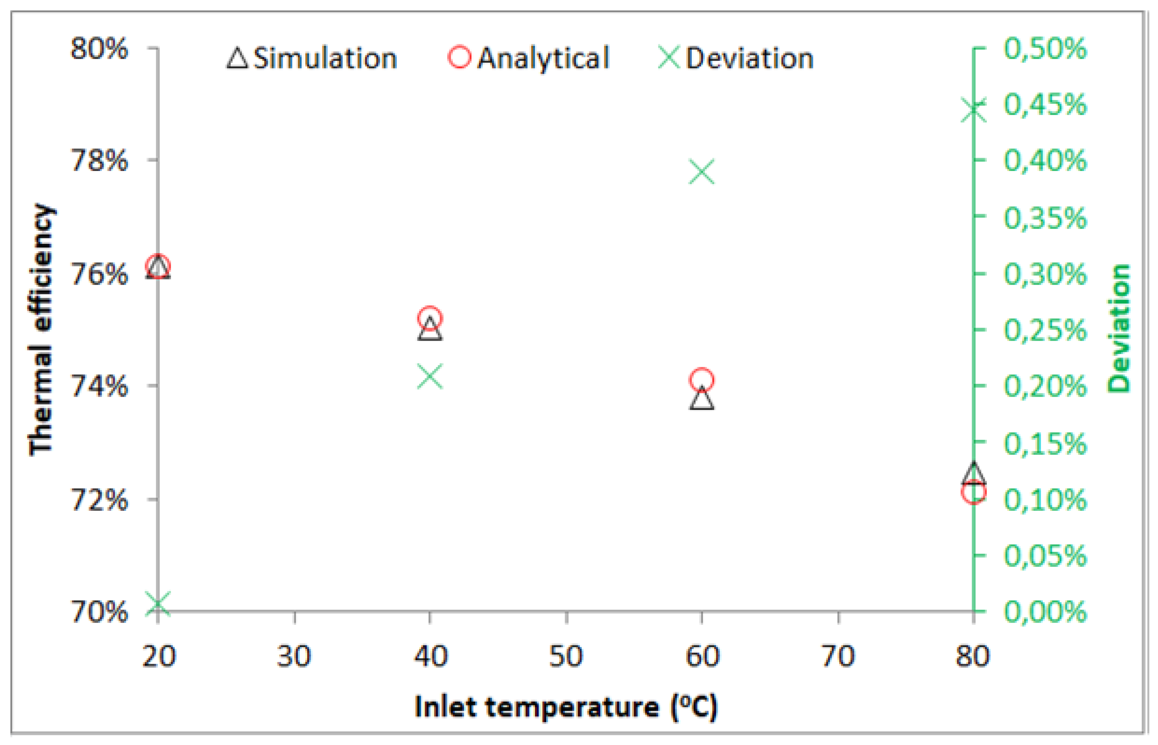 Energies 15 08635 g004