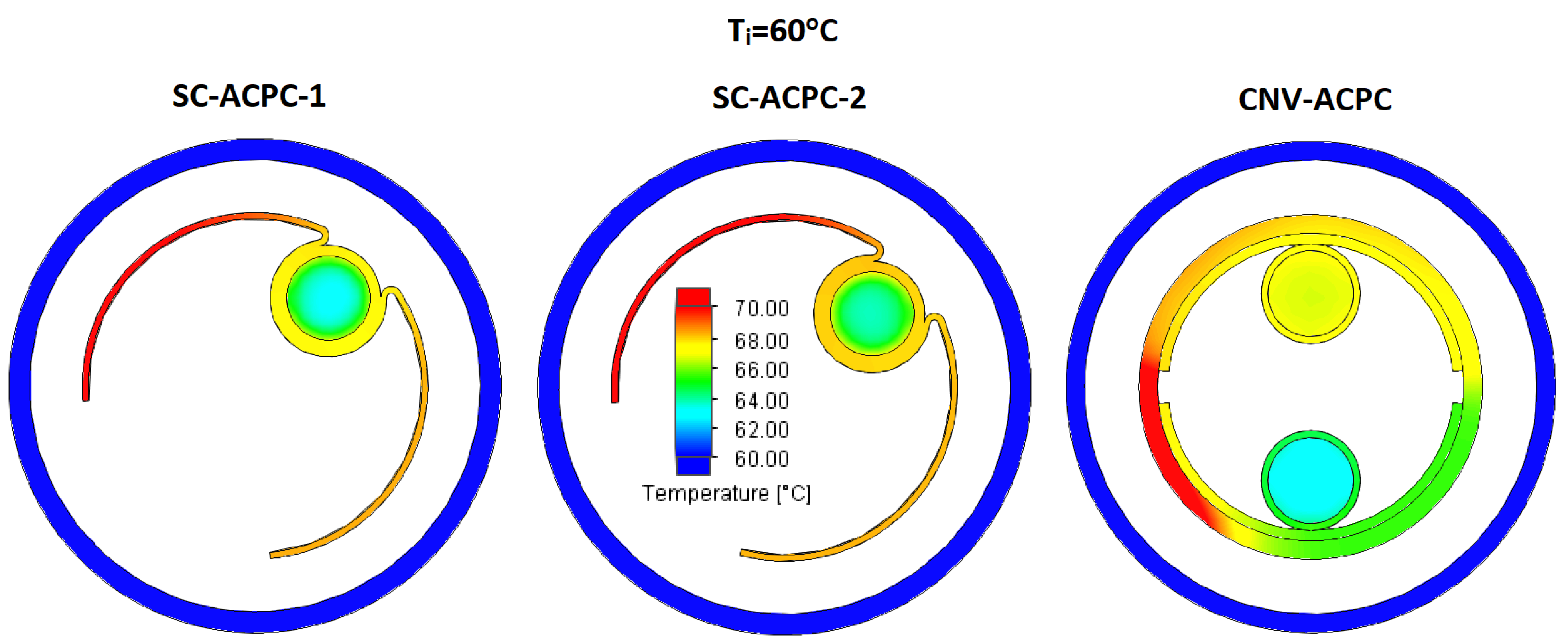 Energies 15 08635 g010