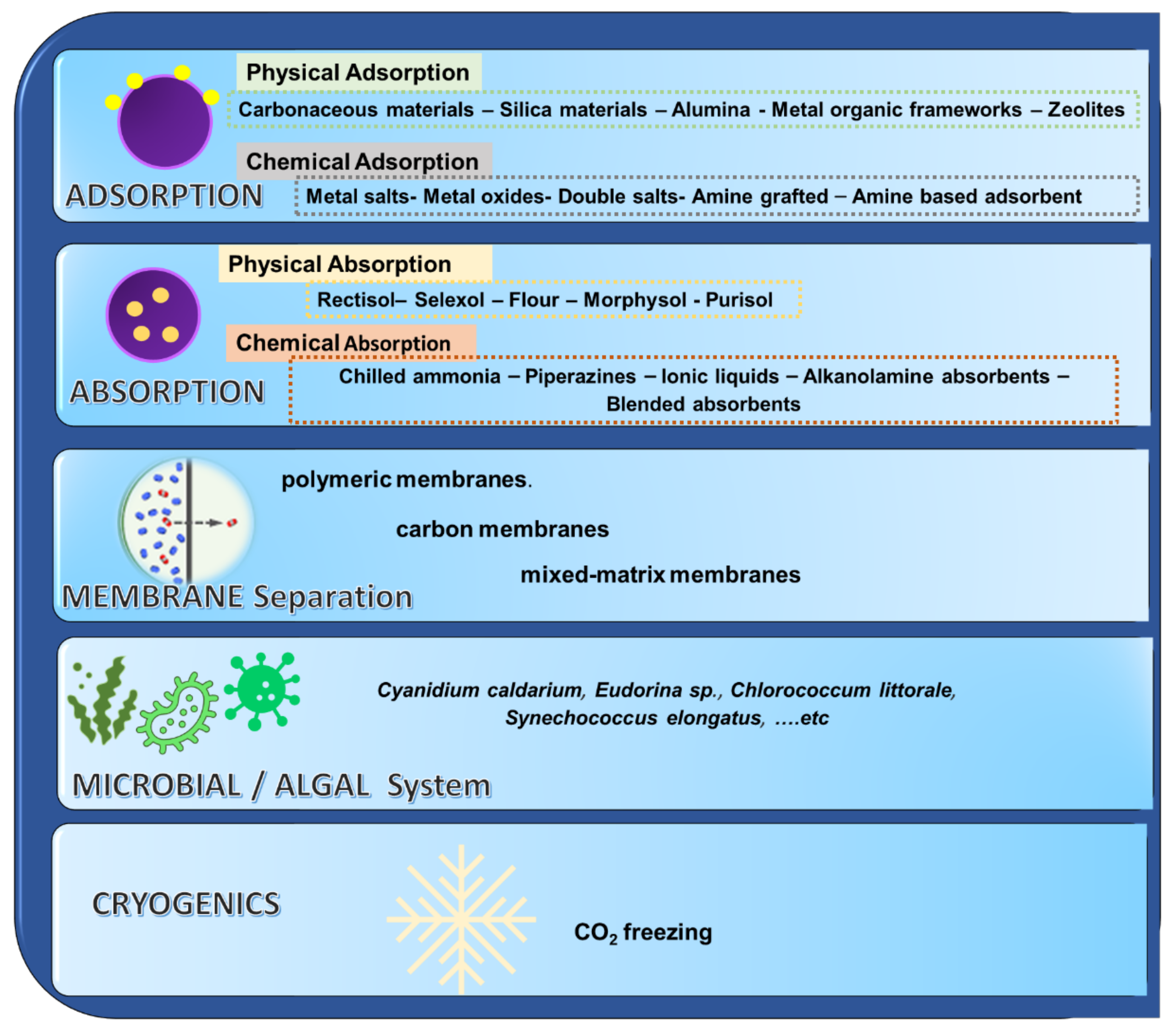 Energies 15 08639 g004 Energies 15 08639 g004
