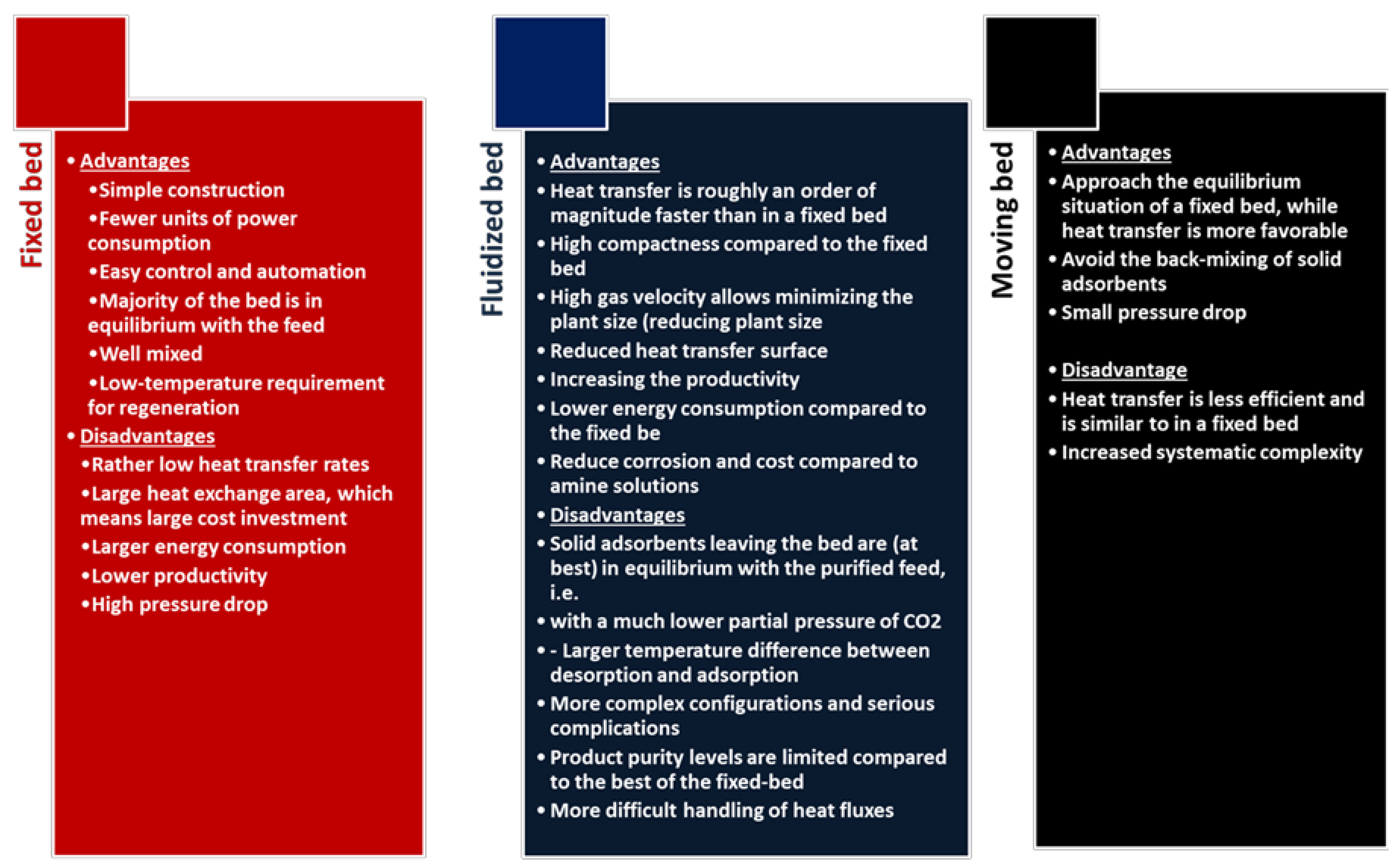 Energies 15 08639 g006 Energies 15 08639 g006