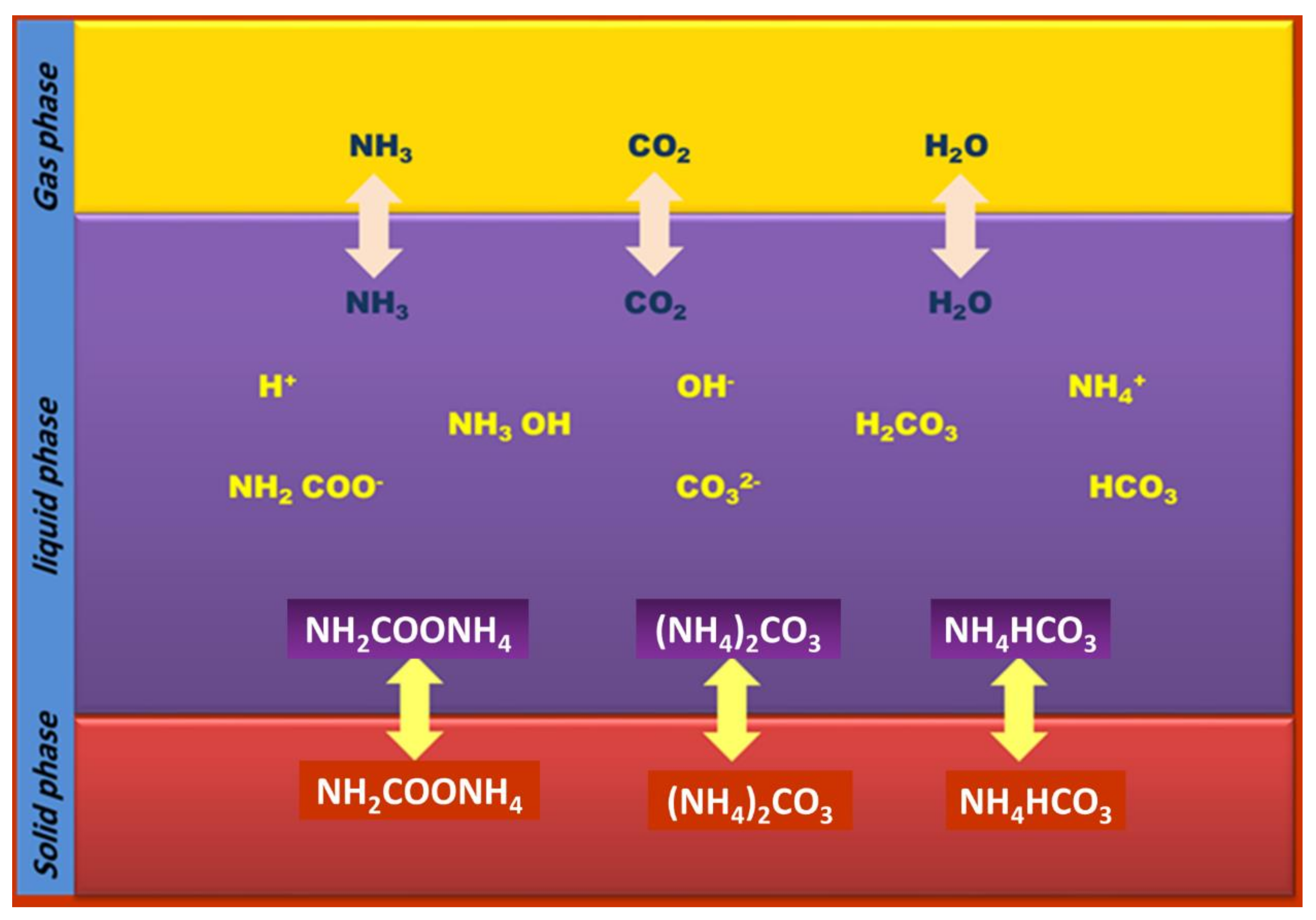Energies 15 08639 g008 Energies 15 08639 g008