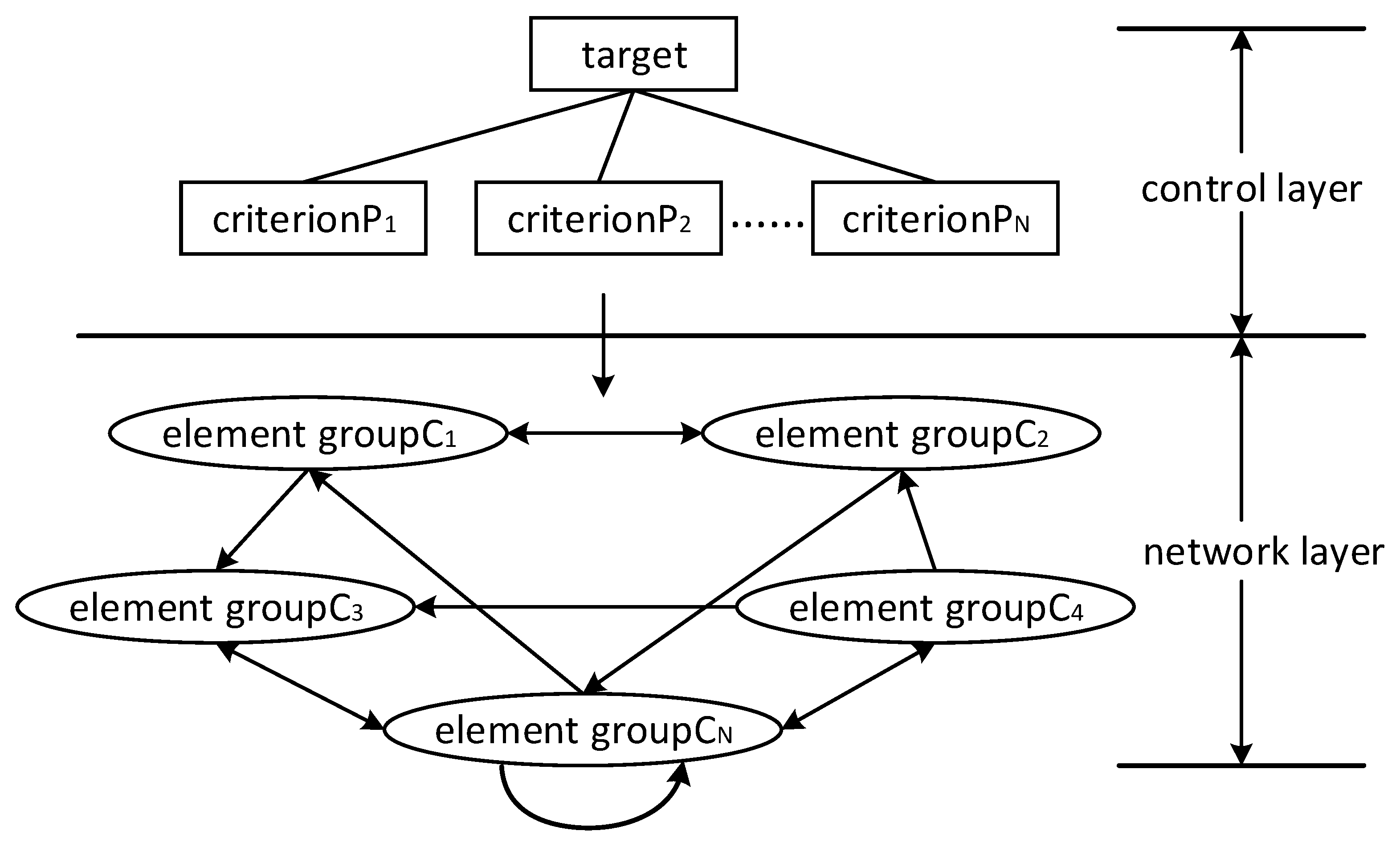Energies 15 08640 g001