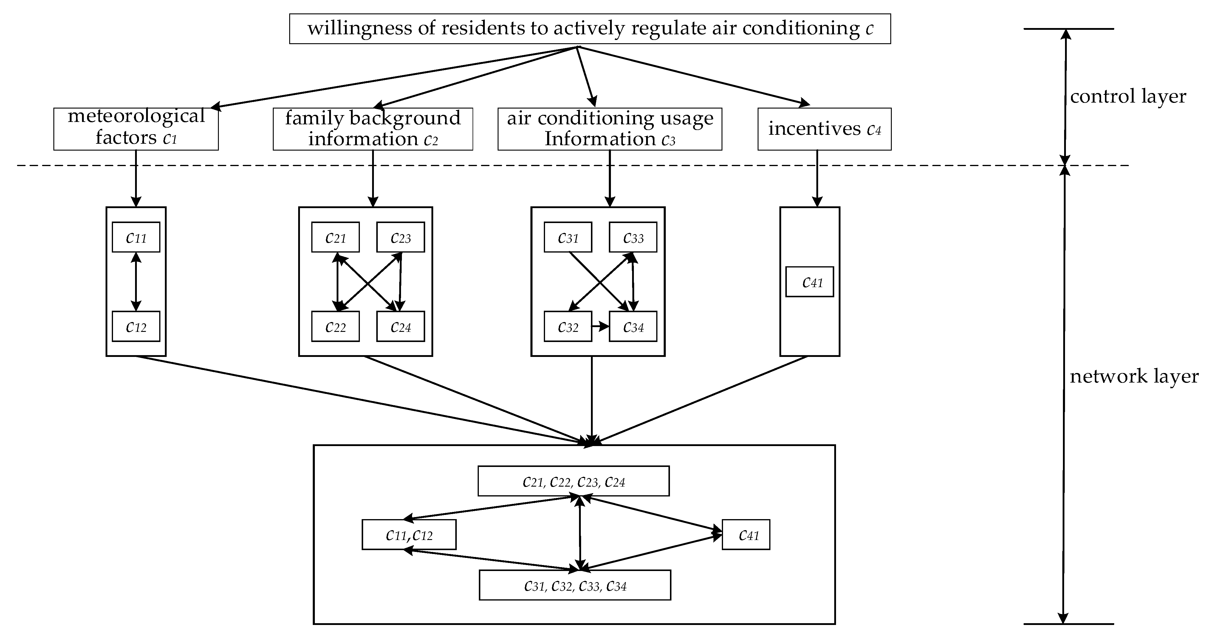 Energies 15 08640 g005