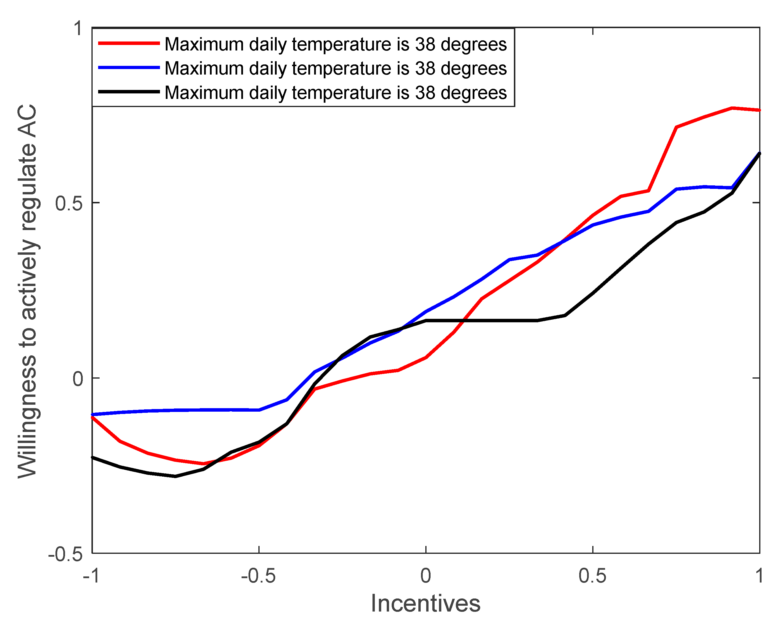 Energies 15 08640 g007