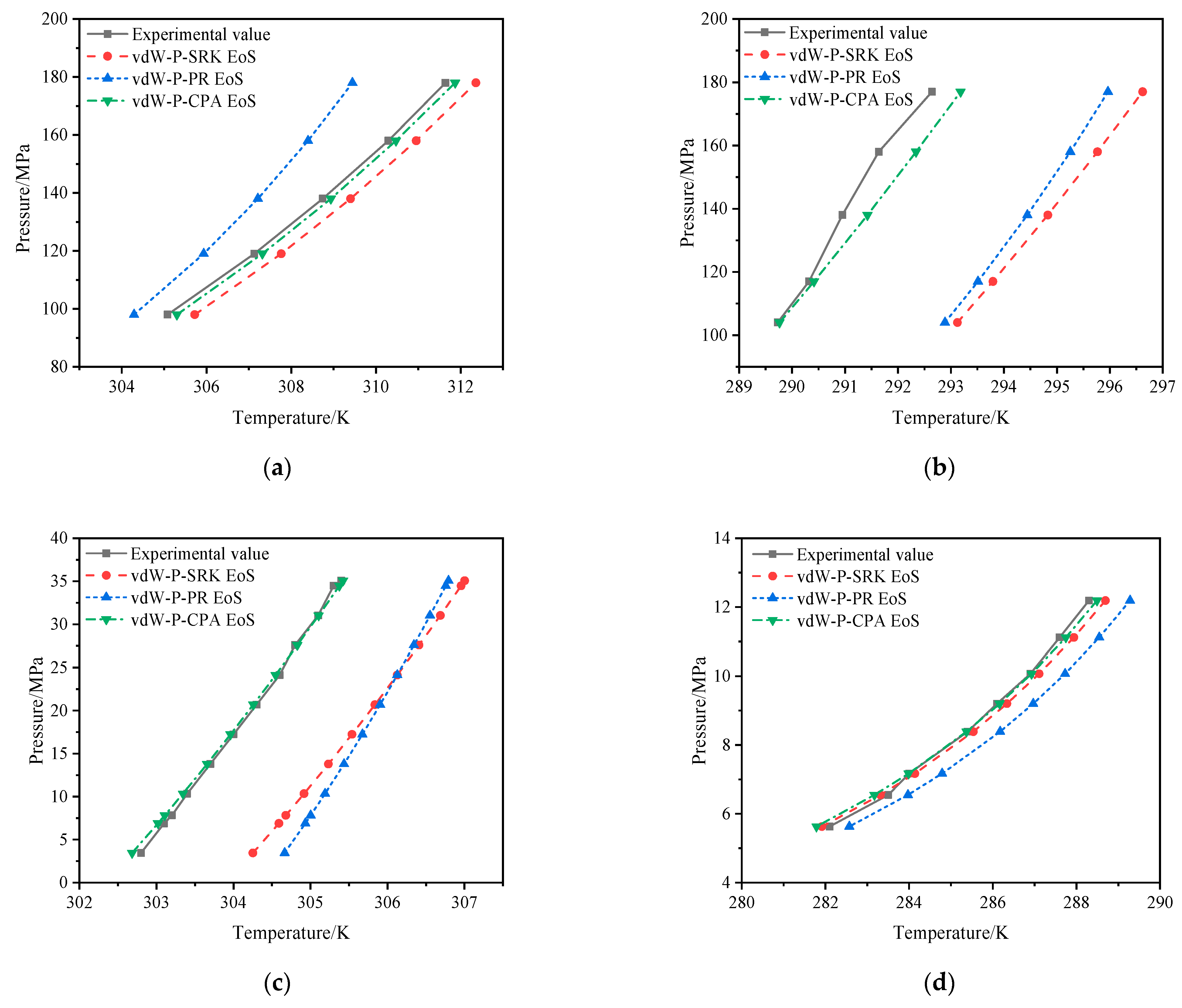 Energies 15 08641 g001a Energies 15 08641 g001a