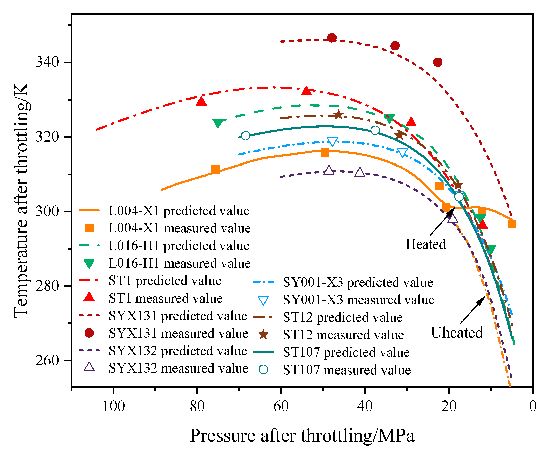 Energies 15 08641 g002 Energies 15 08641 g002