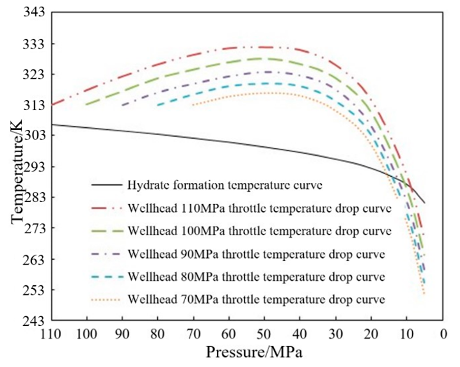 Energies 15 08641 g004 Energies 15 08641 g004