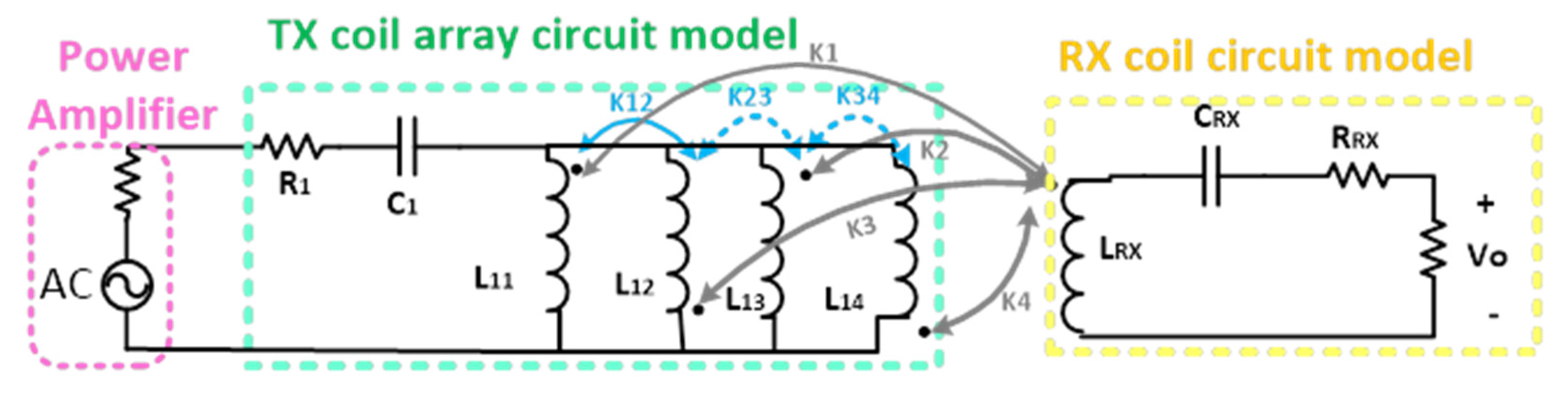 Energies 15 08643 g004