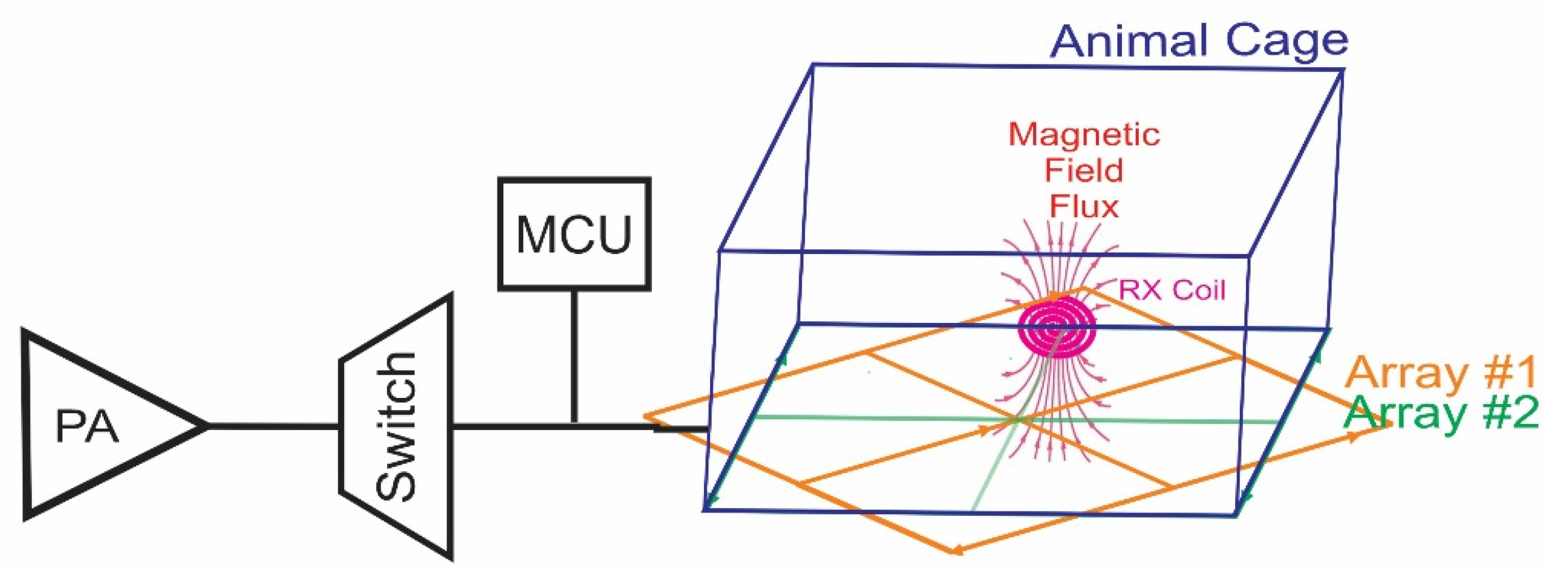 Energies 15 08643 g006