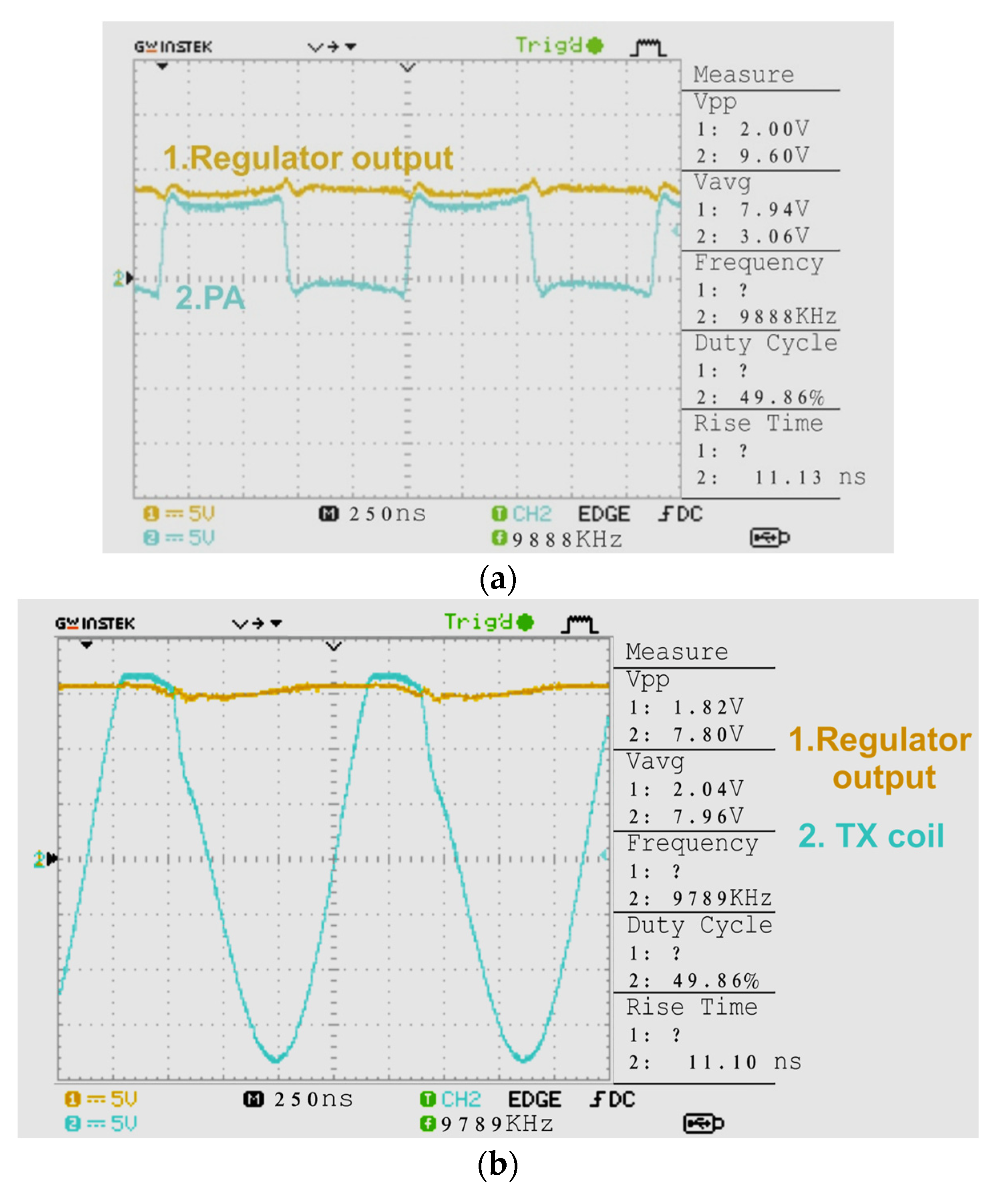 Energies 15 08643 g009