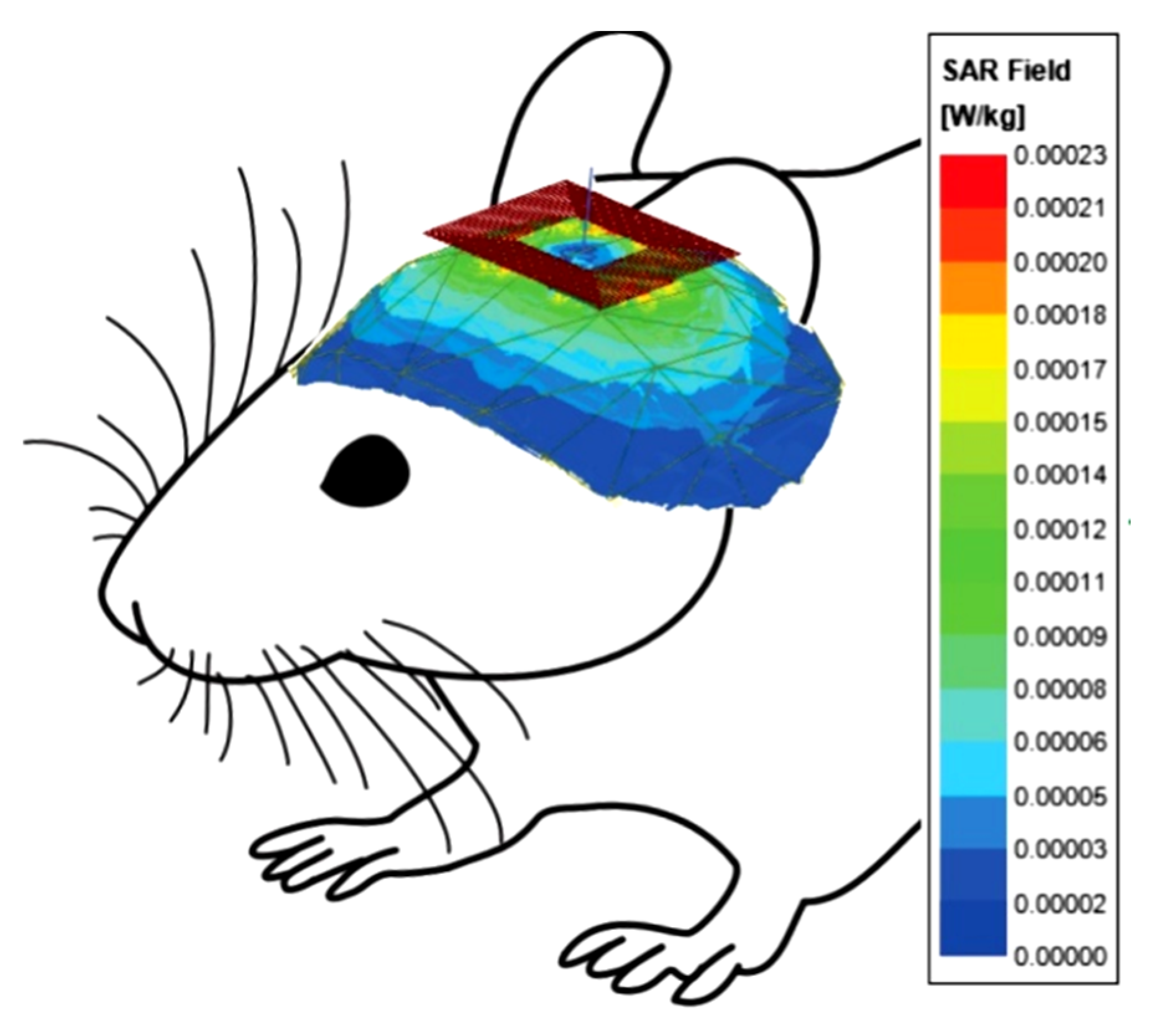 Energies 15 08643 g011
