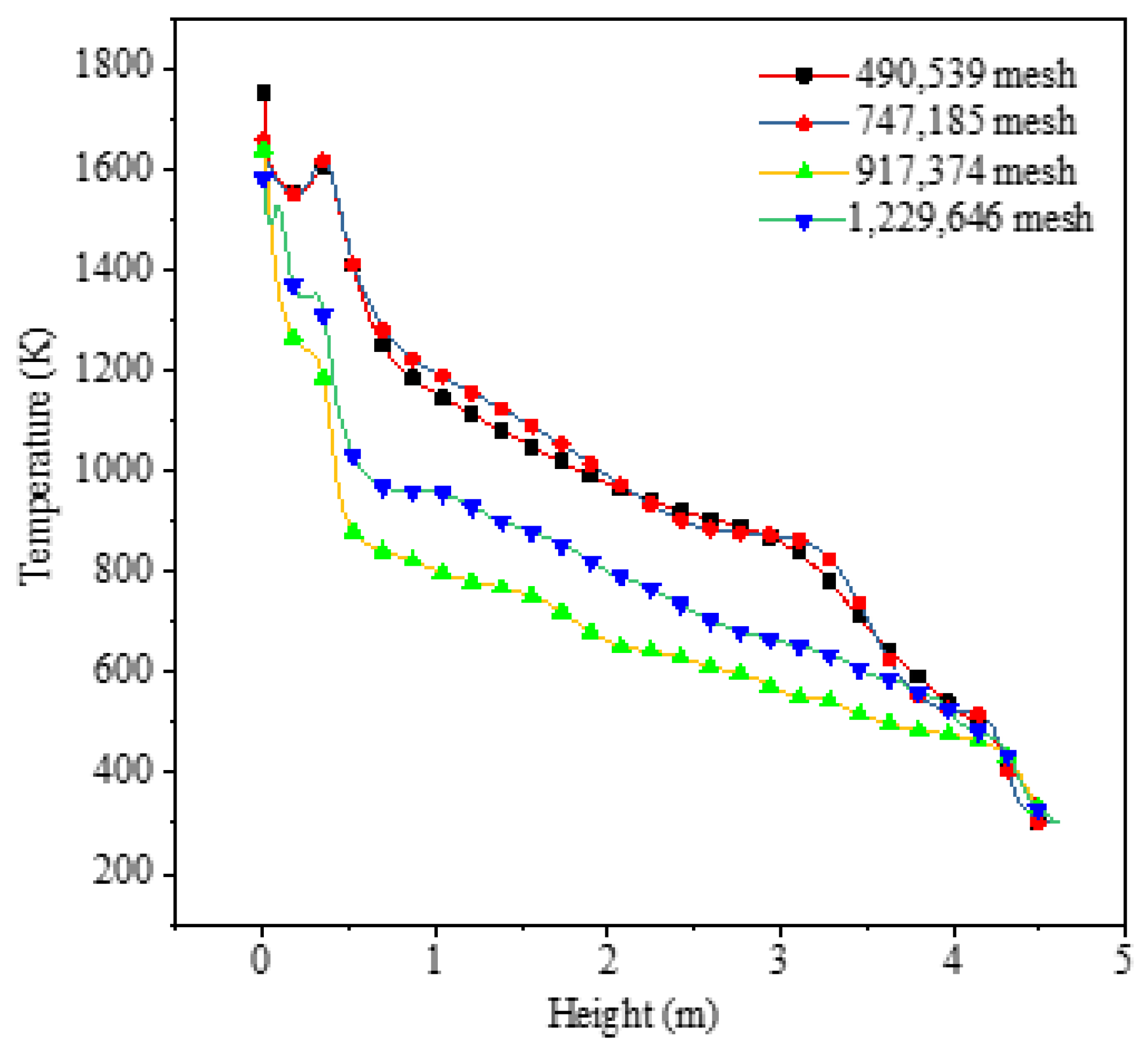 Energies 15 08645 g003 Energies 15 08645 g003