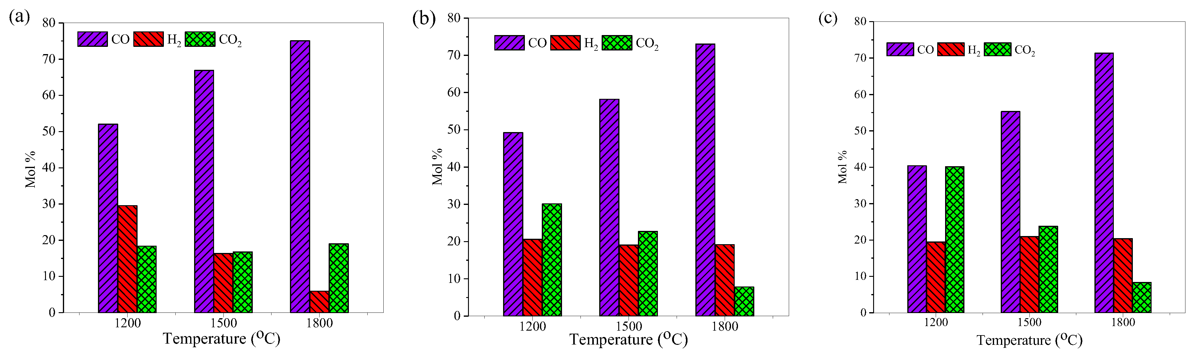 Energies 15 08645 g006 Energies 15 08645 g006