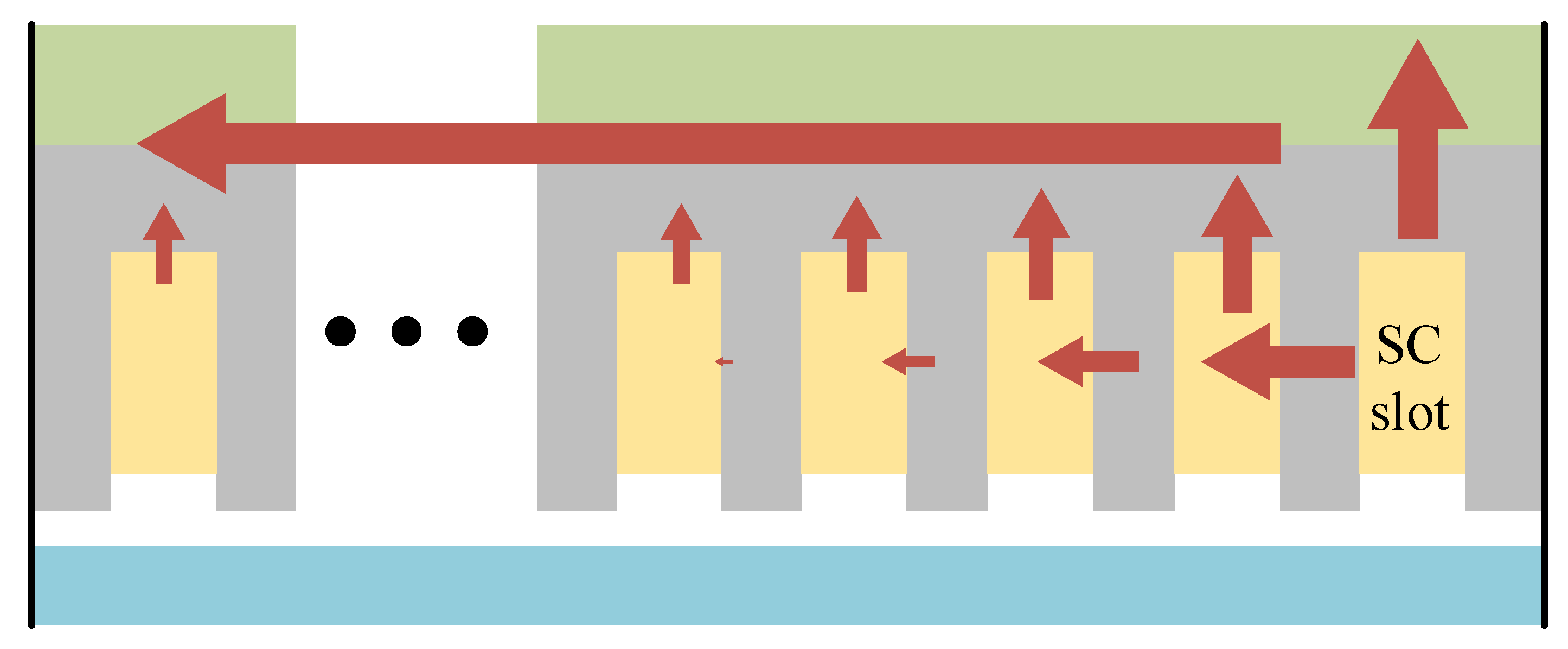 Energies 15 08651 g013