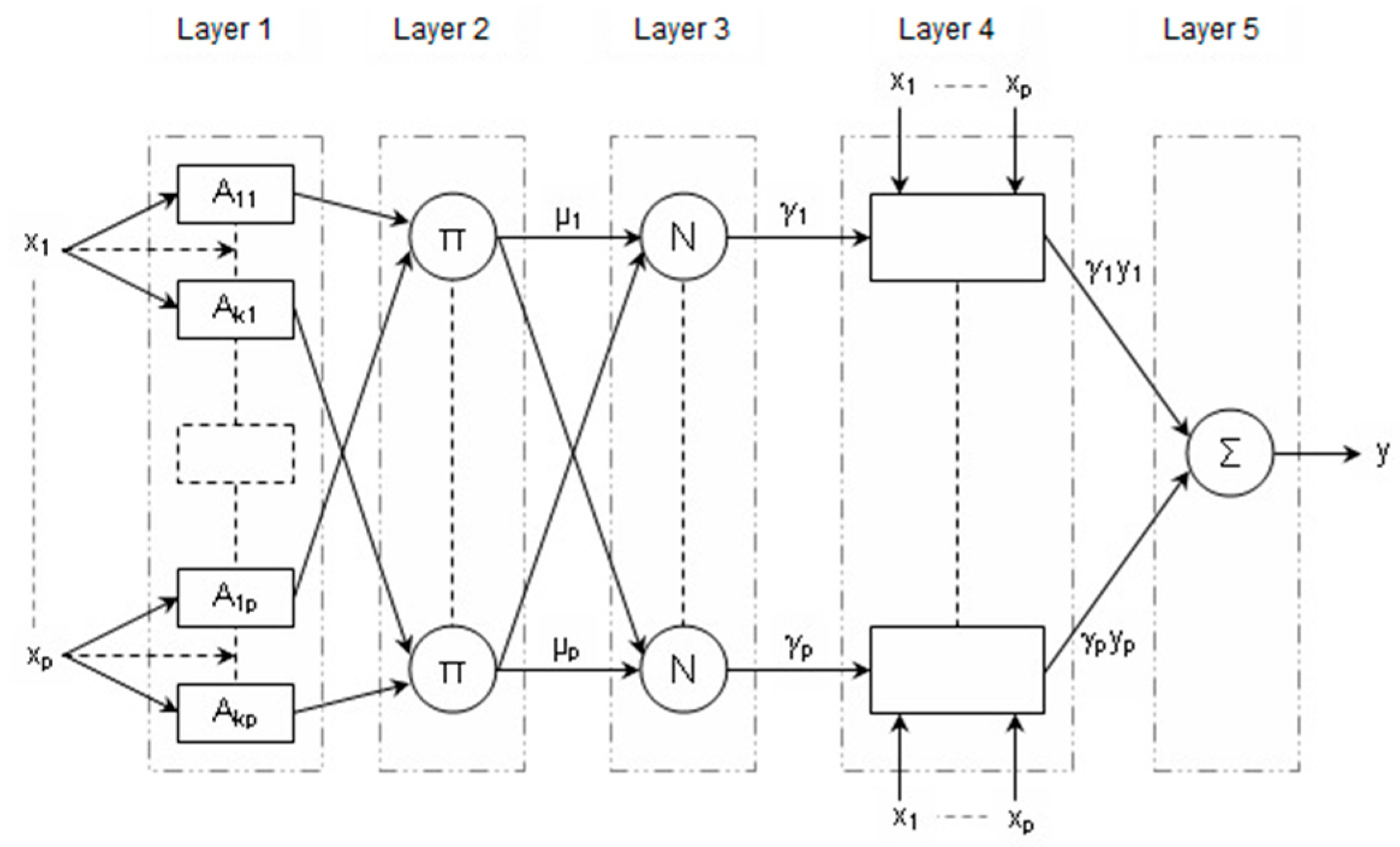 Energies 15 08654 g003