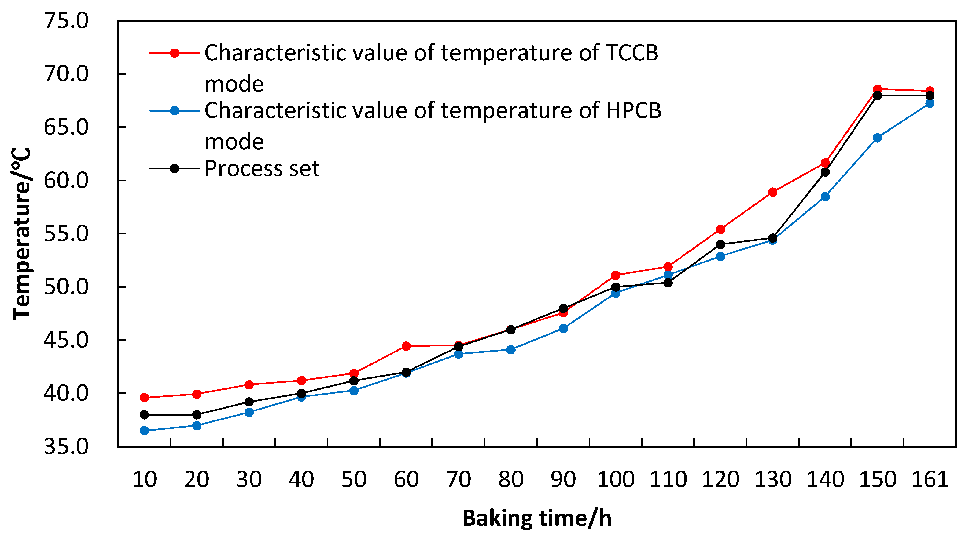 Energies 15 08655 g002 550