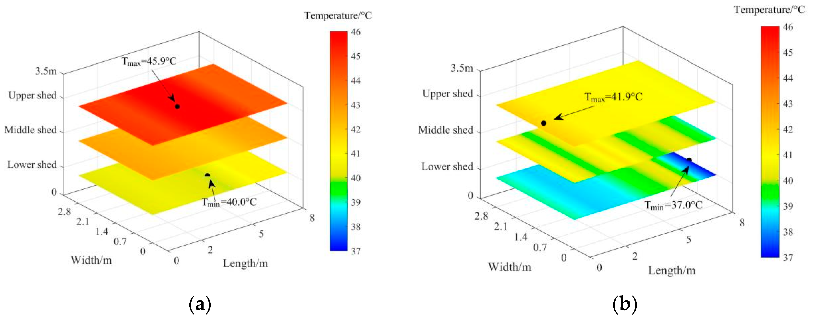 Energies 15 08655 g006 550