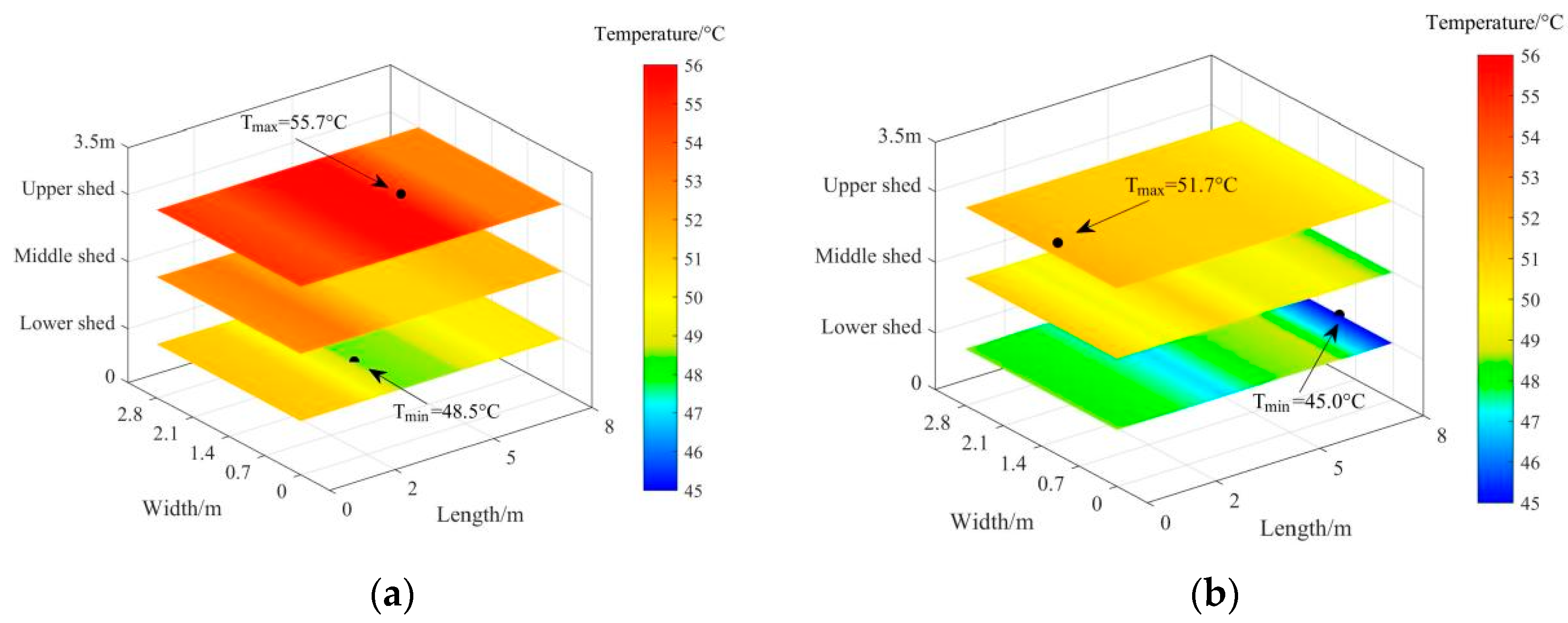 Energies 15 08655 g007 550