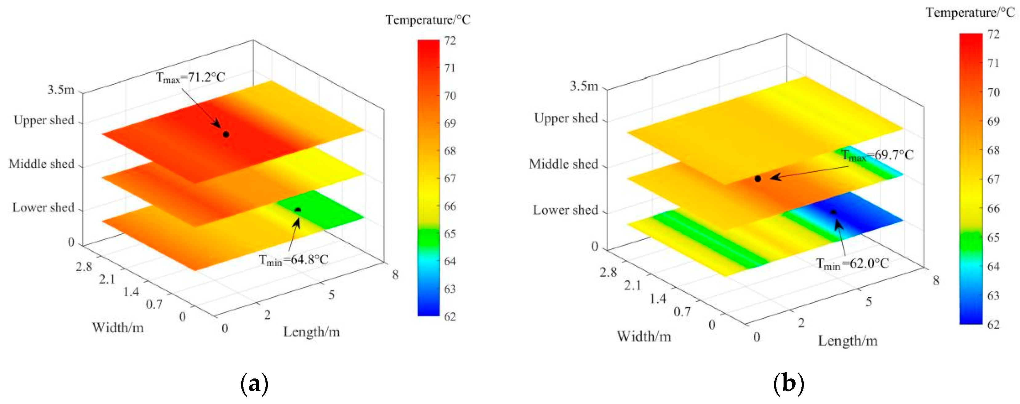 Energies 15 08655 g008 550