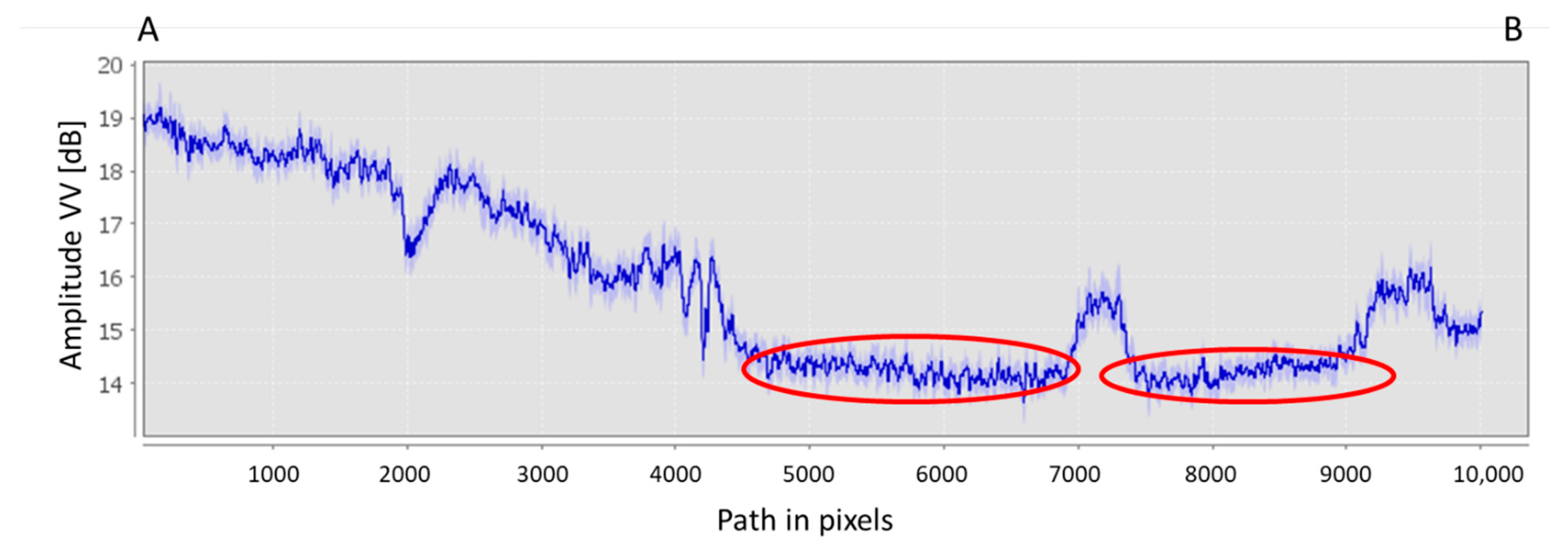 Energies 15 08656 g007 Energies 15 08656 g007